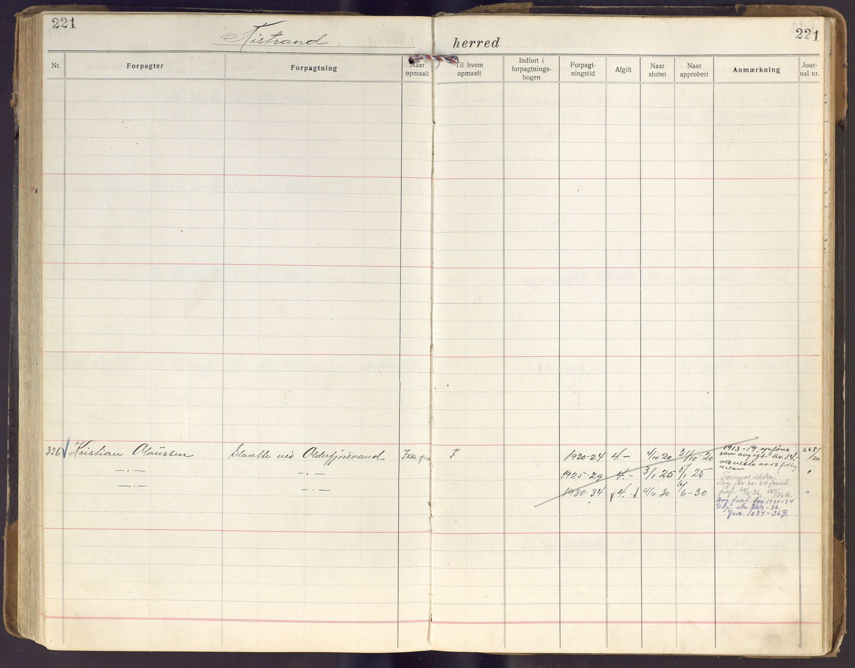 Finnmark jordsalgskommisjon/jordsalgskontor og Statskog SF Finnmark jordsalgskontor, AV/SATØ-S-1443/J/Ja/L0005: Forpaktningsbok for Finnmark I, 1913-1937, p. 221