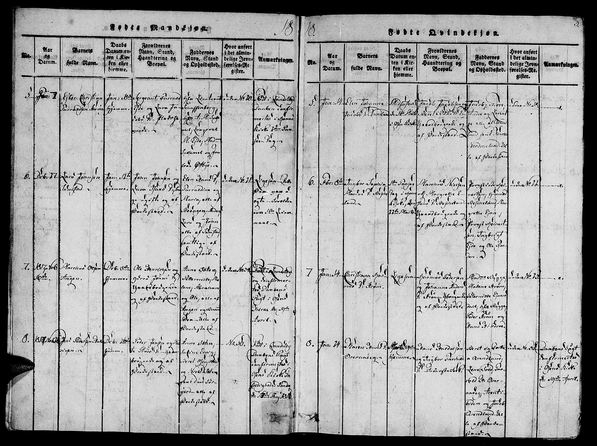 Ministerialprotokoller, klokkerbøker og fødselsregistre - Sør-Trøndelag, SAT/A-1456/657/L0702: Parish register (official) no. 657A03, 1818-1831, p. 3