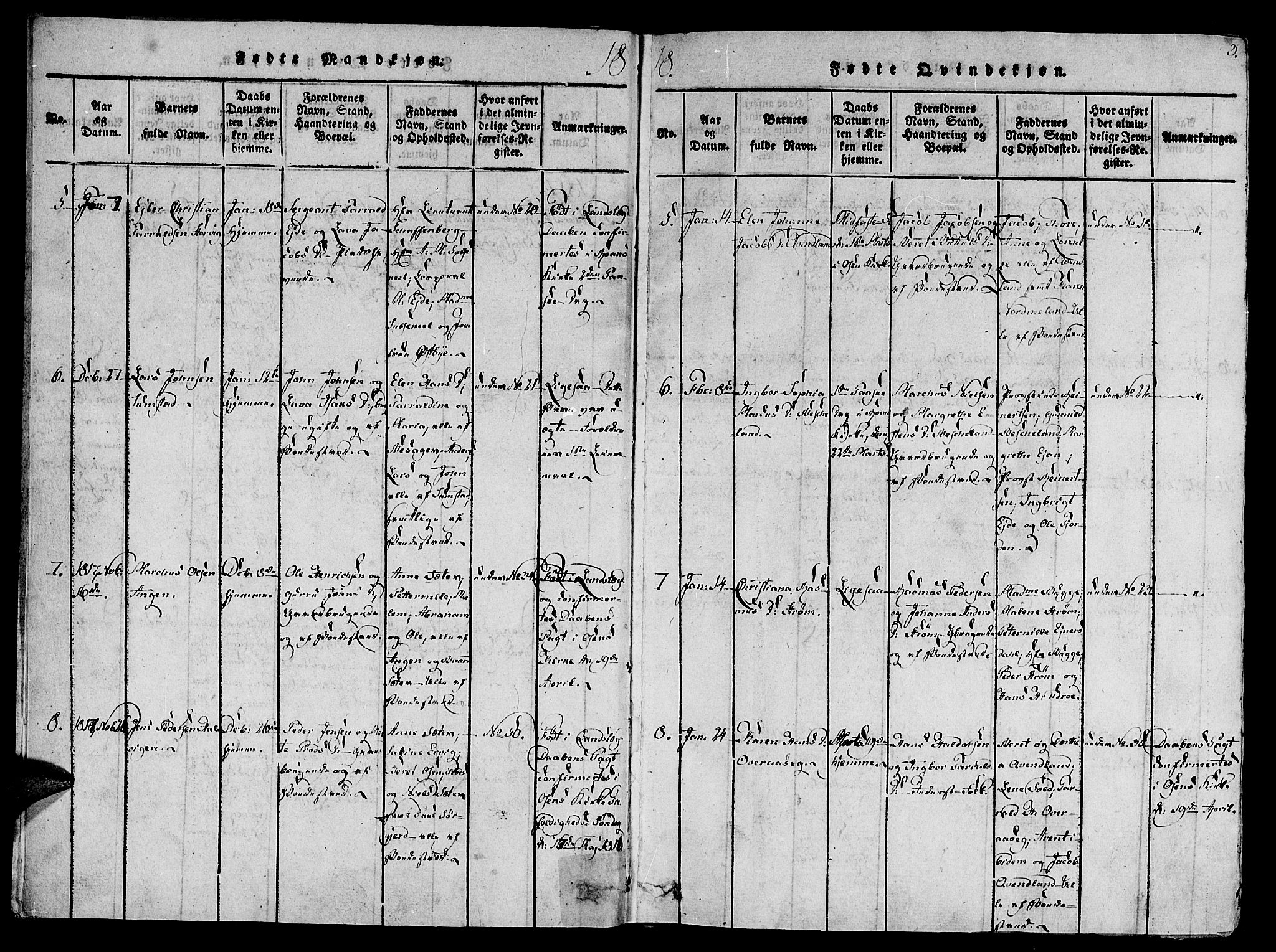 Ministerialprotokoller, klokkerbøker og fødselsregistre - Sør-Trøndelag, AV/SAT-A-1456/657/L0702: Parish register (official) no. 657A03, 1818-1831, p. 3