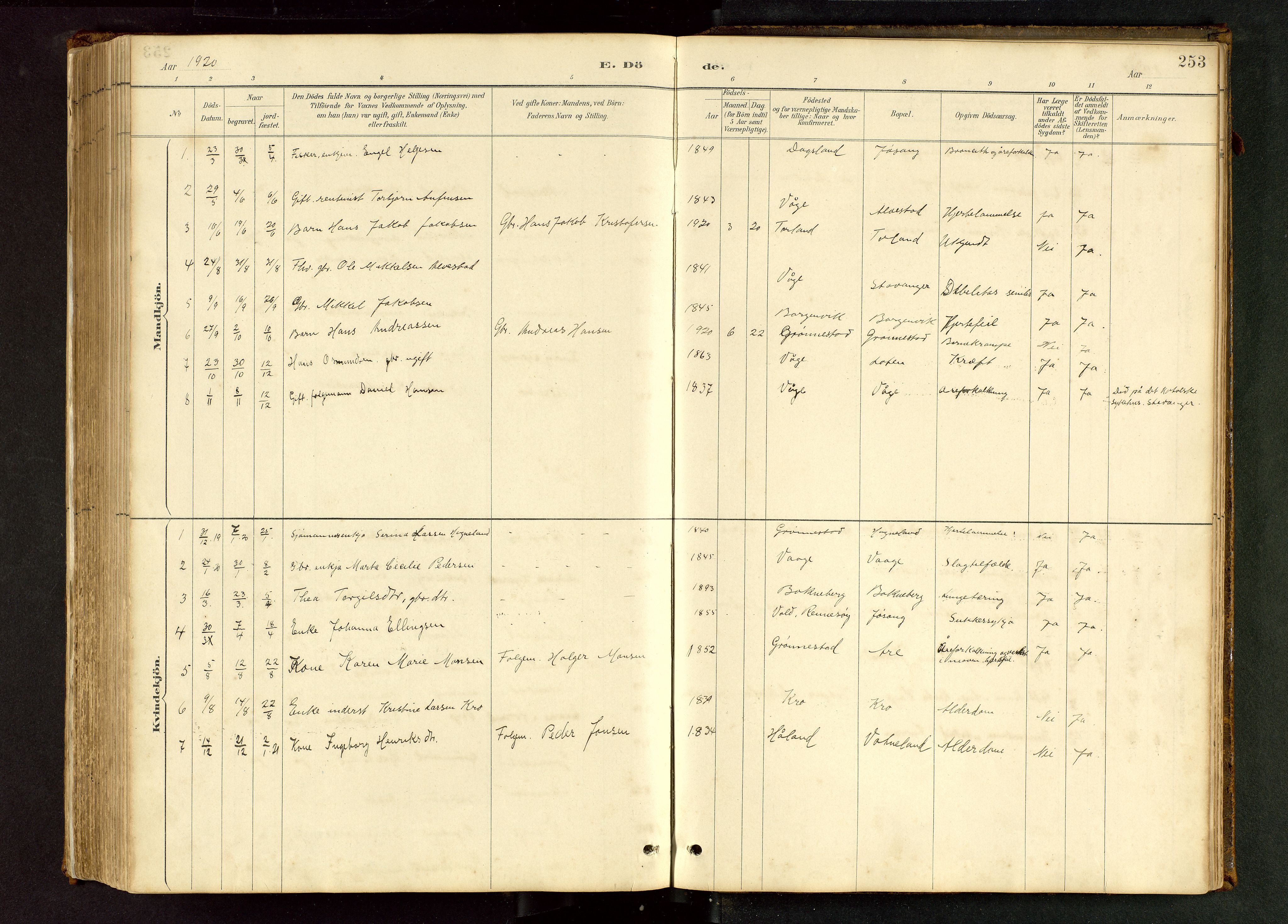 Tysvær sokneprestkontor, AV/SAST-A -101864/H/Ha/Hab/L0005: Parish register (copy) no. B 5, 1887-1947, p. 253