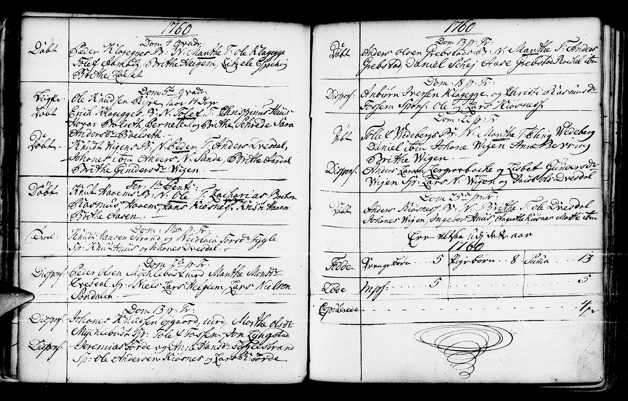 Jølster sokneprestembete, AV/SAB-A-80701/H/Haa/Haaa/L0004: Parish register (official) no. A 4, 1749-1789, p. 74