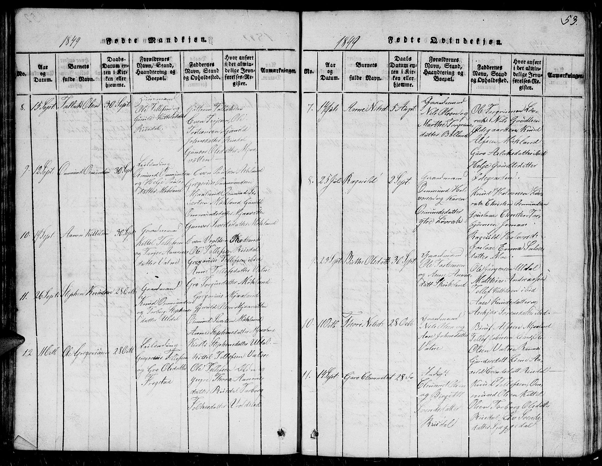 Herefoss sokneprestkontor, AV/SAK-1111-0019/F/Fb/Fbc/L0001: Parish register (copy) no. B 1, 1816-1866, p. 53