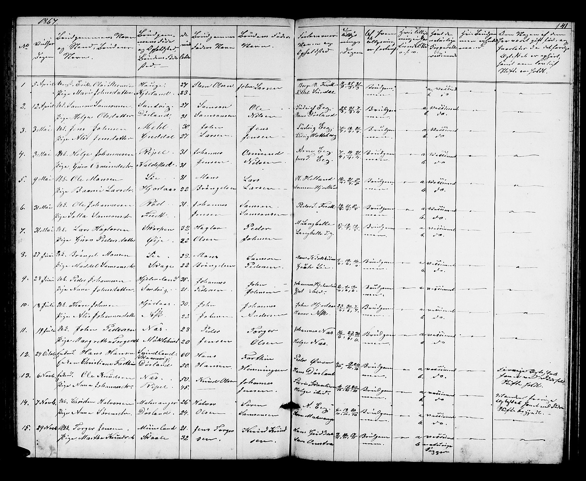 Kvinnherad sokneprestembete, AV/SAB-A-76401/H/Hab: Parish register (copy) no. A 1, 1856-1873, p. 141