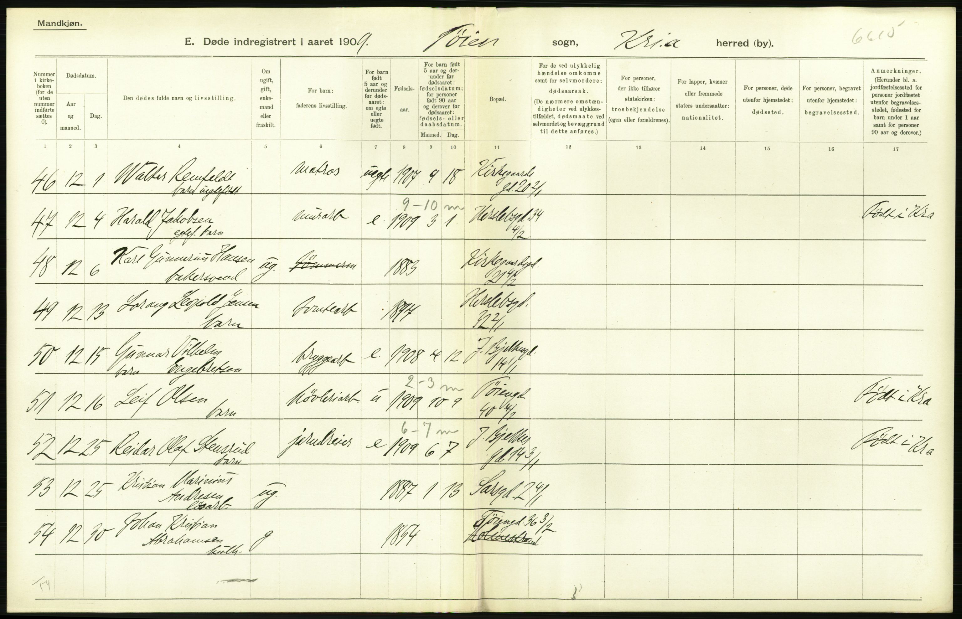 Statistisk sentralbyrå, Sosiodemografiske emner, Befolkning, RA/S-2228/D/Df/Dfa/Dfag/L0010: Kristiania: Døde, dødfødte., 1909, p. 120