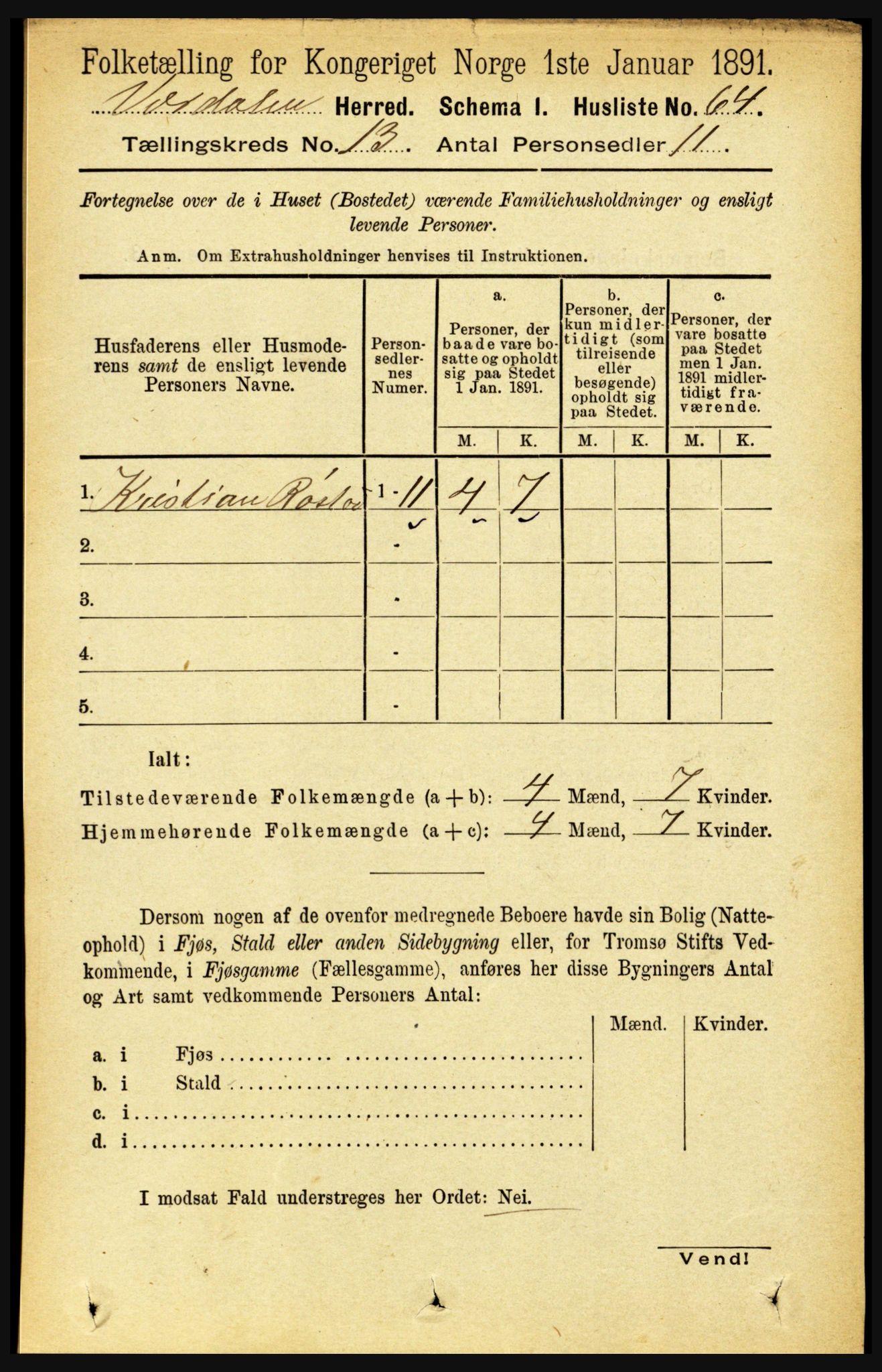 RA, 1891 census for 1721 Verdal, 1891, p. 6876