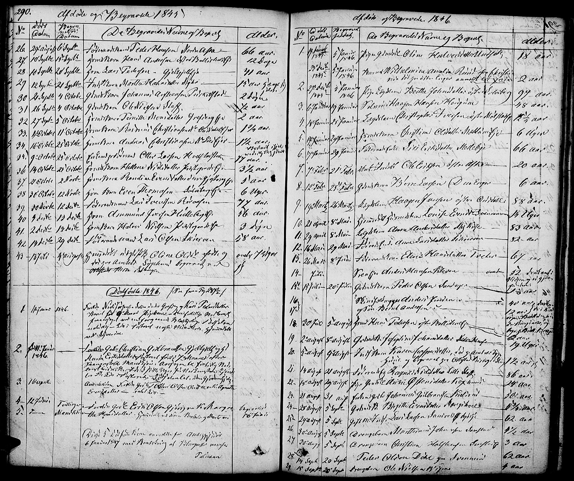 Nes prestekontor, Hedmark, AV/SAH-PREST-020/K/Ka/L0003: Parish register (official) no. 3, 1827-1851, p. 290