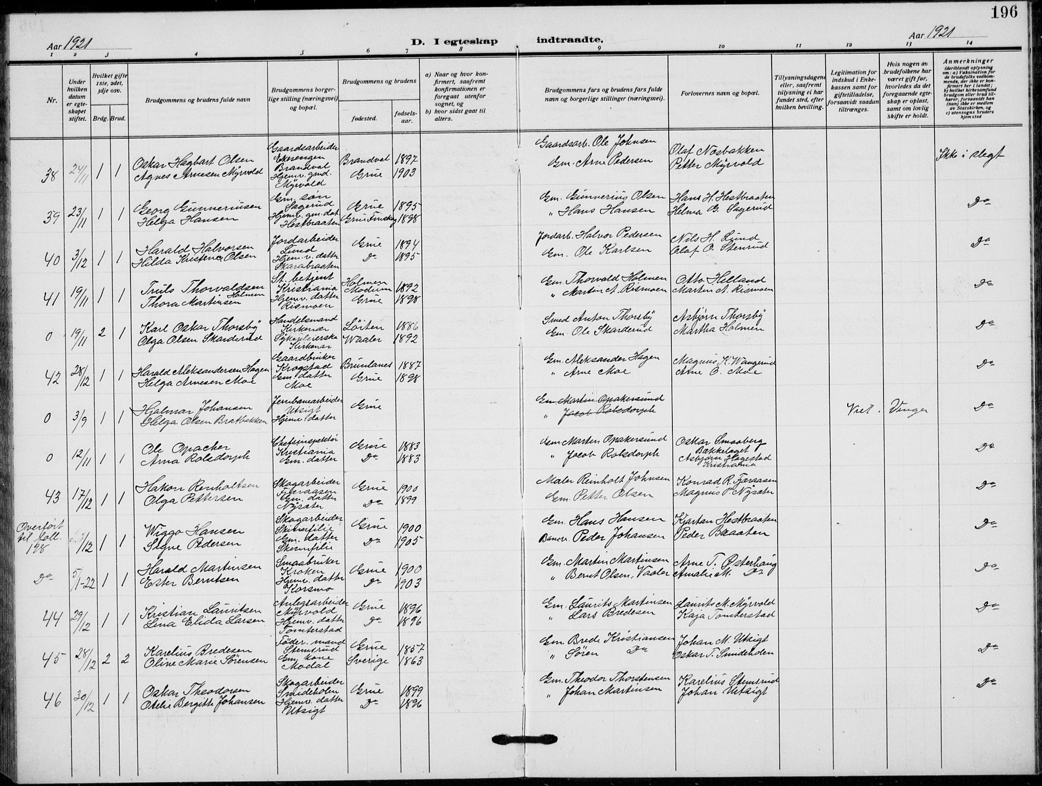 Grue prestekontor, AV/SAH-PREST-036/H/Ha/Hab/L0008: Parish register (copy) no. 8, 1921-1934, p. 196