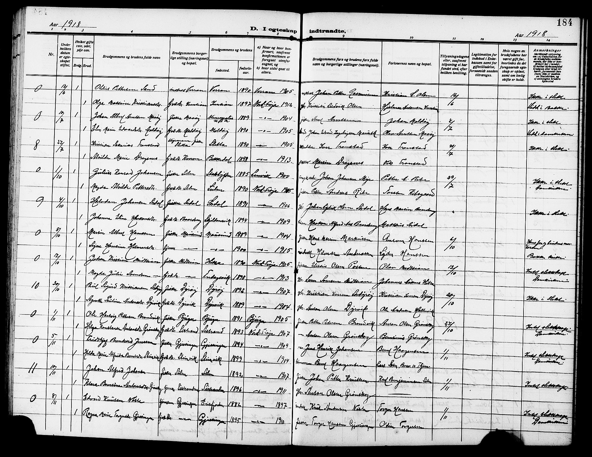 Ministerialprotokoller, klokkerbøker og fødselsregistre - Sør-Trøndelag, SAT/A-1456/640/L0588: Parish register (copy) no. 640C05, 1909-1922, p. 184