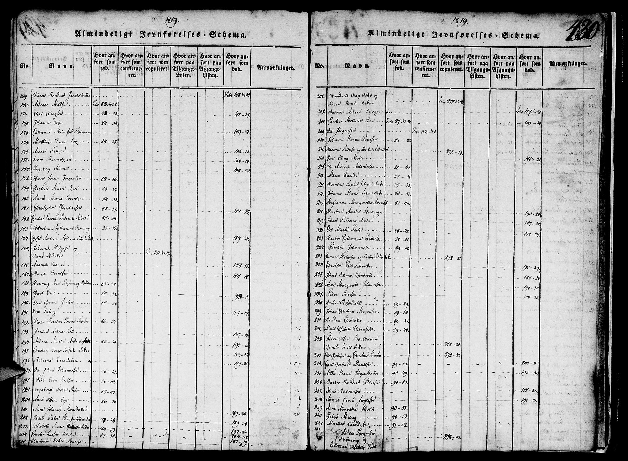 Nykirken Sokneprestembete, AV/SAB-A-77101/H/Haa/L0011: Parish register (official) no. A 11, 1816-1821, p. 430