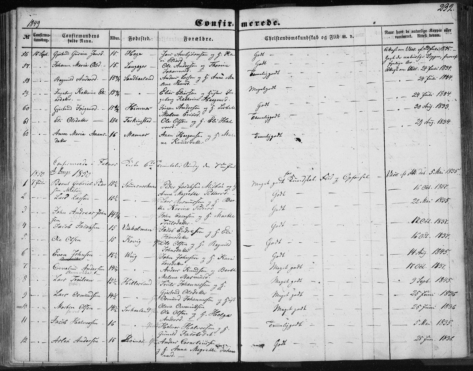 Skudenes sokneprestkontor, SAST/A -101849/H/Ha/Haa/L0004: Parish register (official) no. A 3.1, 1847-1863, p. 232
