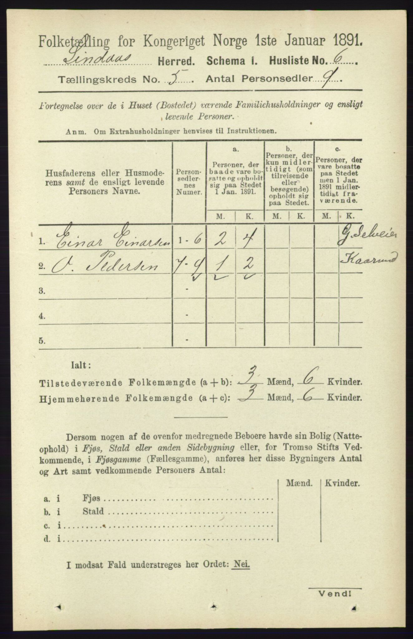 RA, 1891 census for 1263 Lindås, 1891, p. 1401