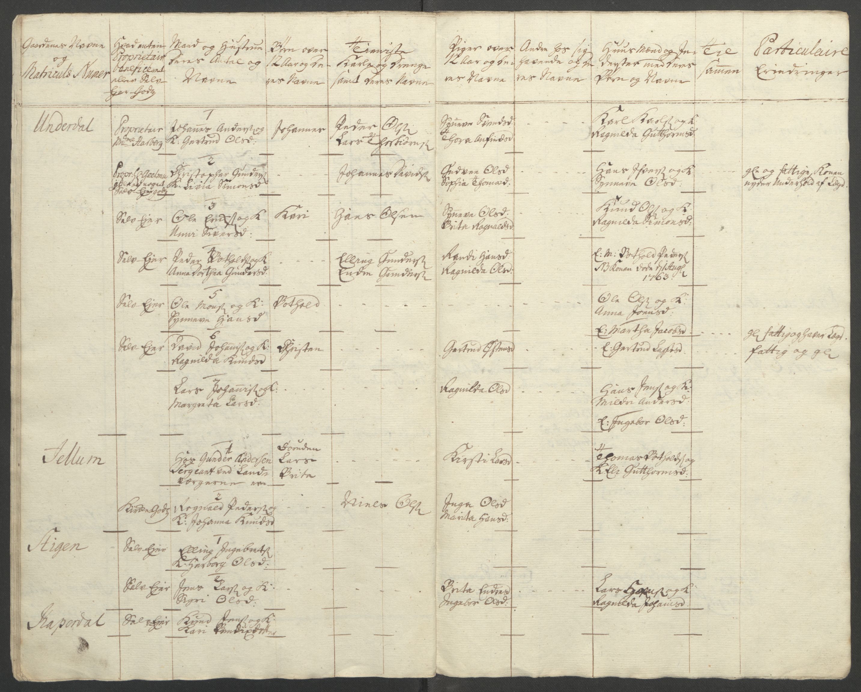 Rentekammeret inntil 1814, Reviderte regnskaper, Fogderegnskap, AV/RA-EA-4092/R52/L3418: Ekstraskatten Sogn, 1762-1769, p. 190