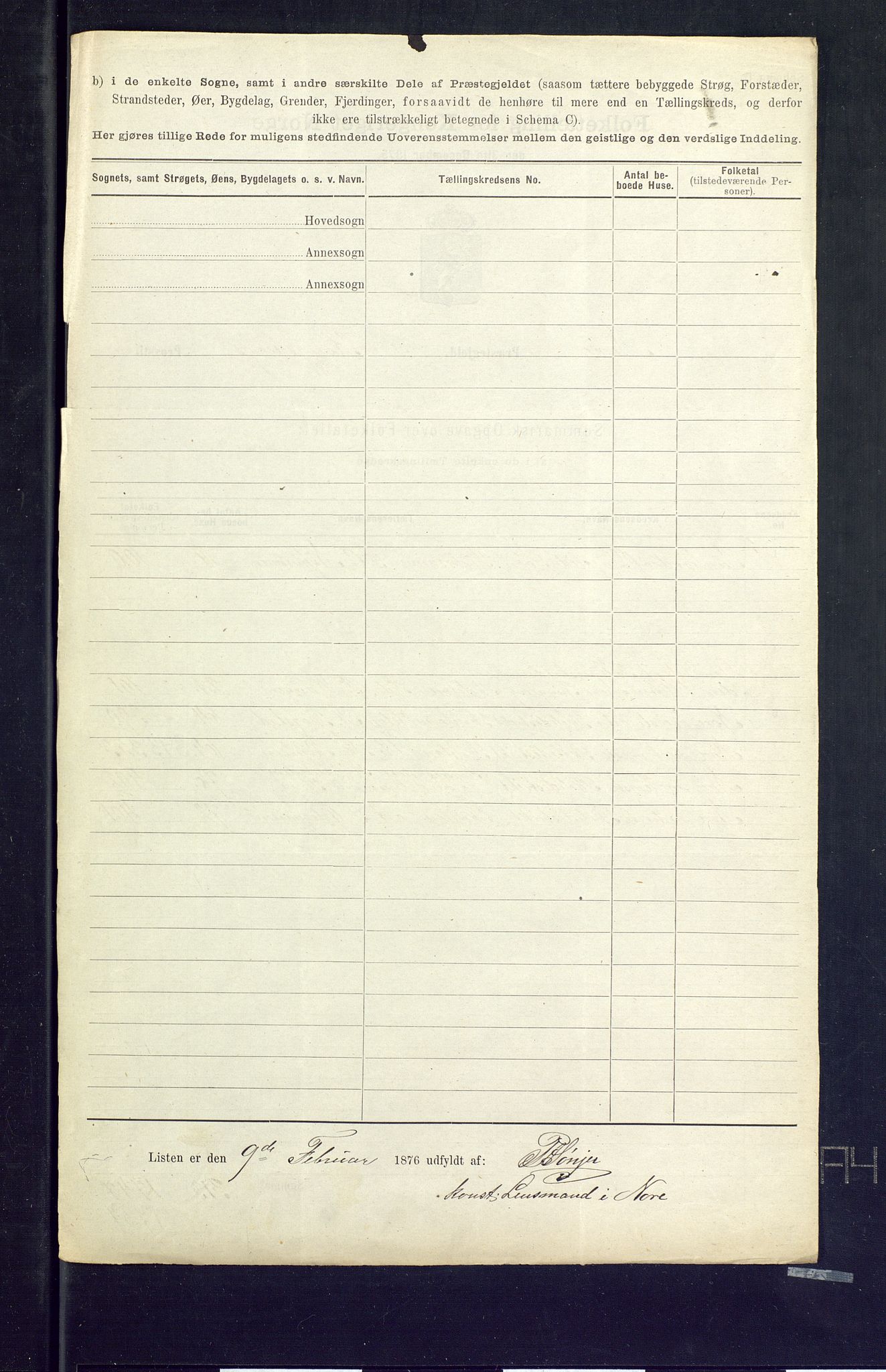 SAKO, 1875 census for 0633P Nore, 1875, p. 48