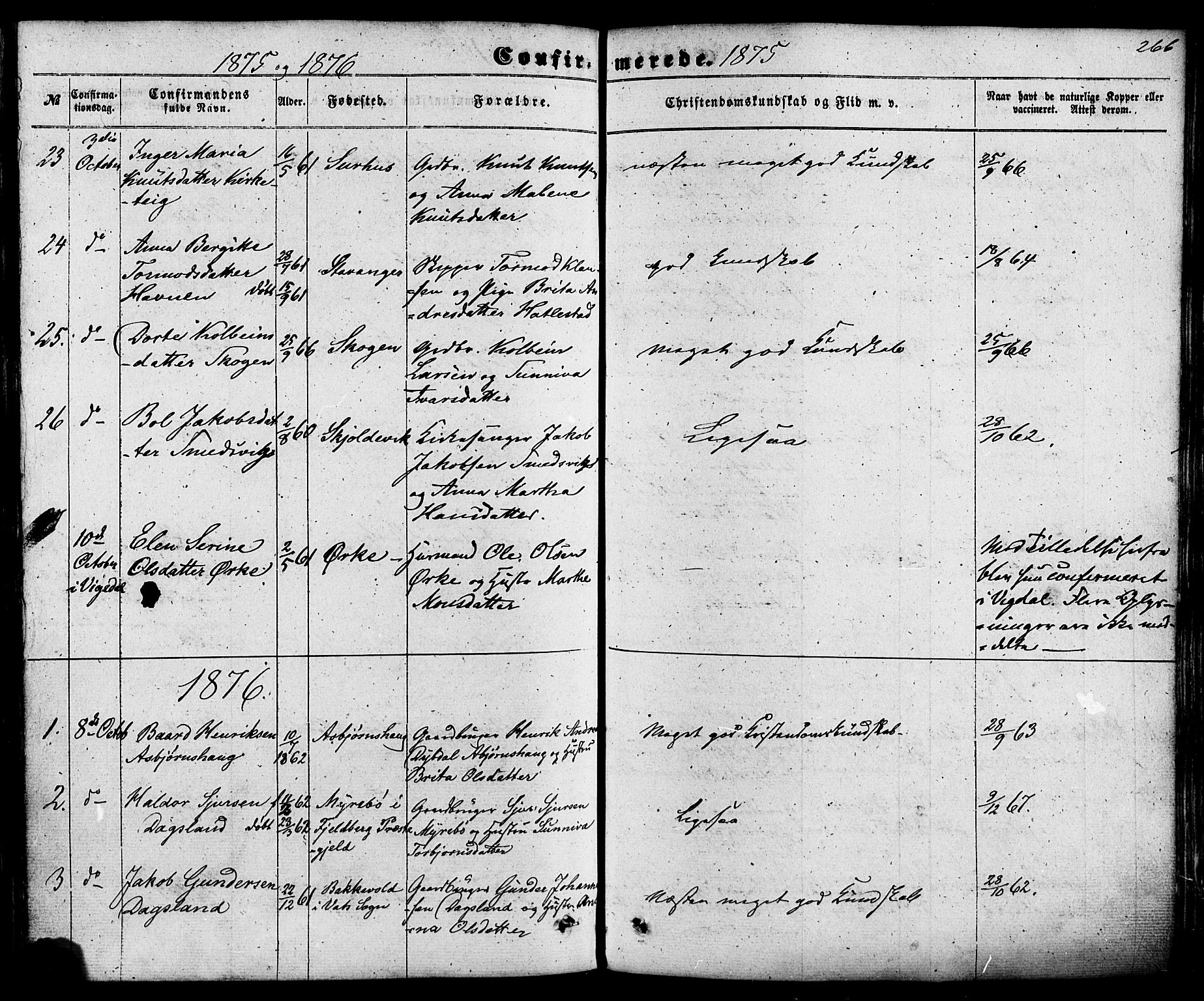 Skjold sokneprestkontor, AV/SAST-A-101847/H/Ha/Haa/L0008: Parish register (official) no. A 8, 1856-1882, p. 266