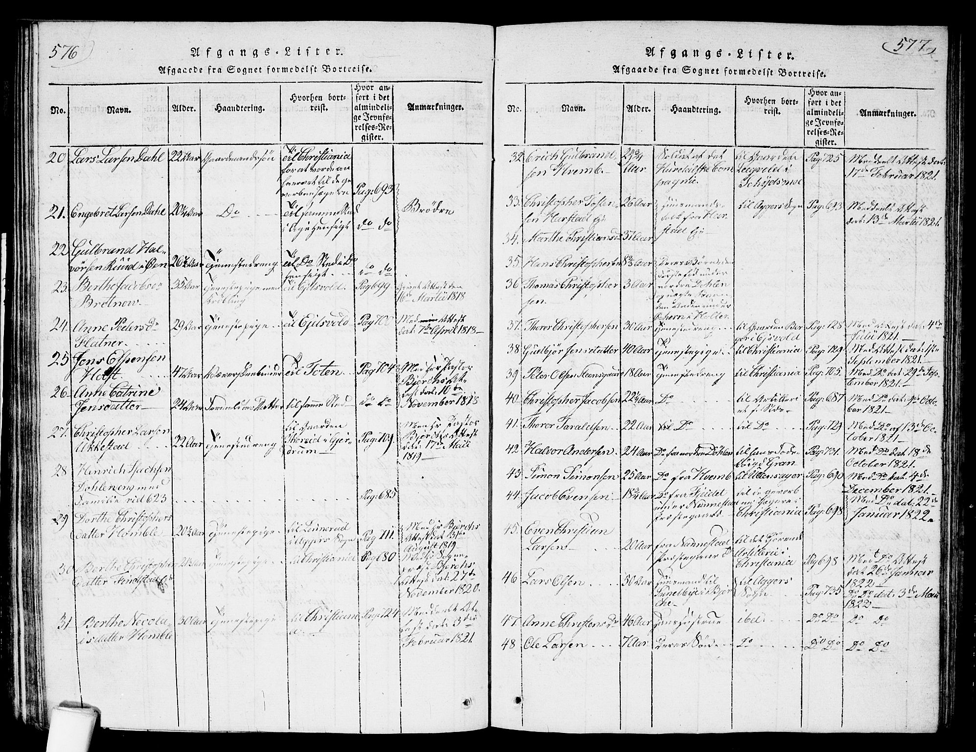 Nannestad prestekontor Kirkebøker, SAO/A-10414a/G/Ga/L0001: Parish register (copy) no. I 1, 1815-1839, p. 576-577