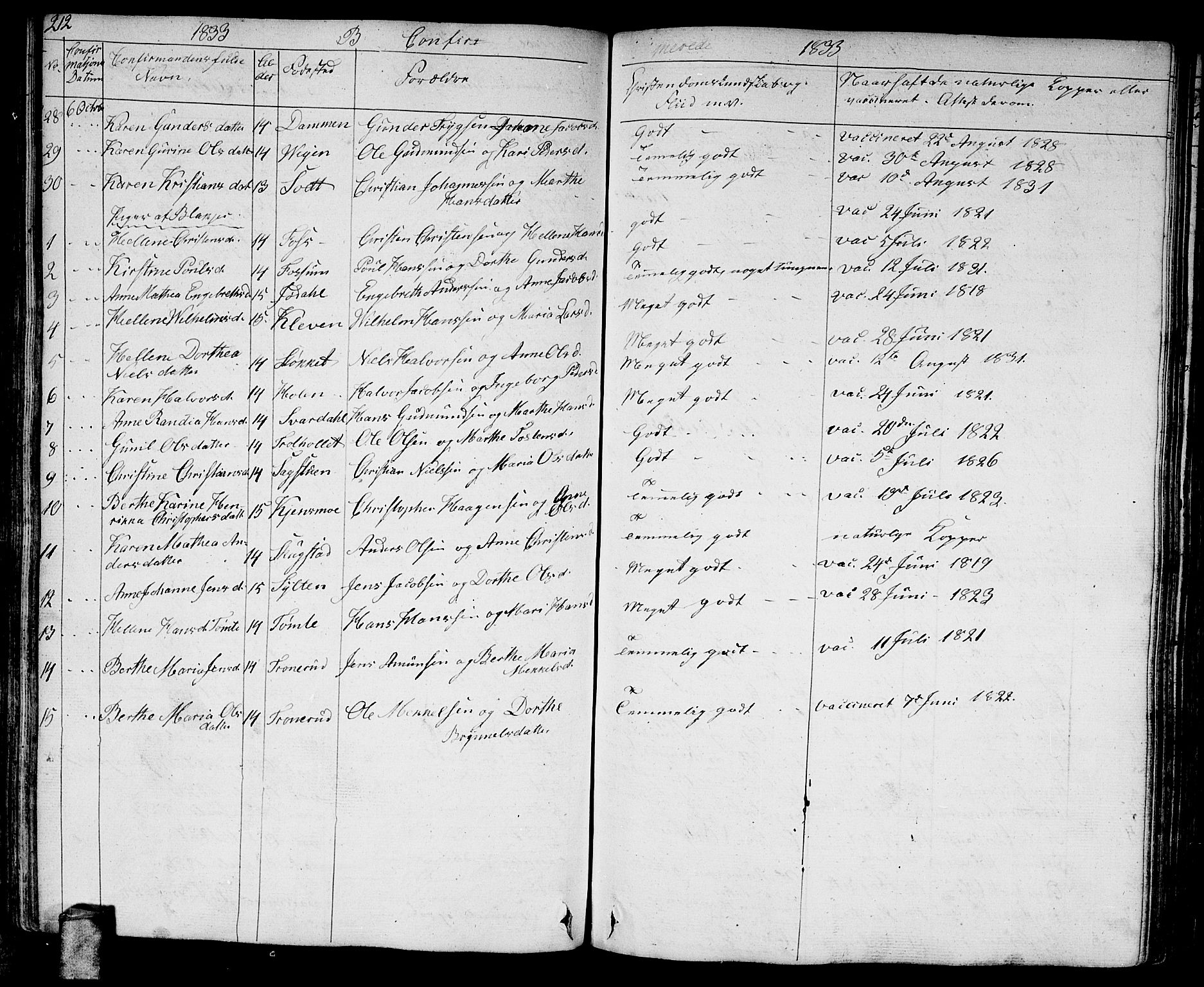 Aurskog prestekontor Kirkebøker, AV/SAO-A-10304a/G/Ga/L0002: Parish register (copy) no. I 2, 1829-1857, p. 212