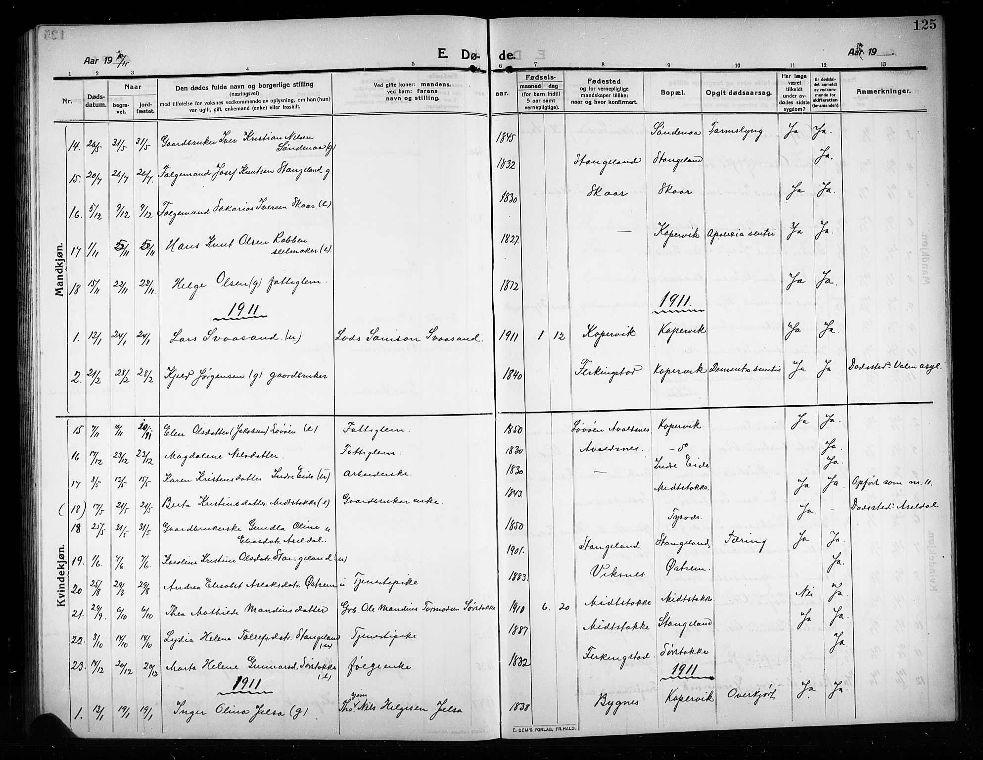 Kopervik sokneprestkontor, AV/SAST-A-101850/H/Ha/Hab/L0005: Parish register (copy) no. B 5, 1909-1918, p. 125