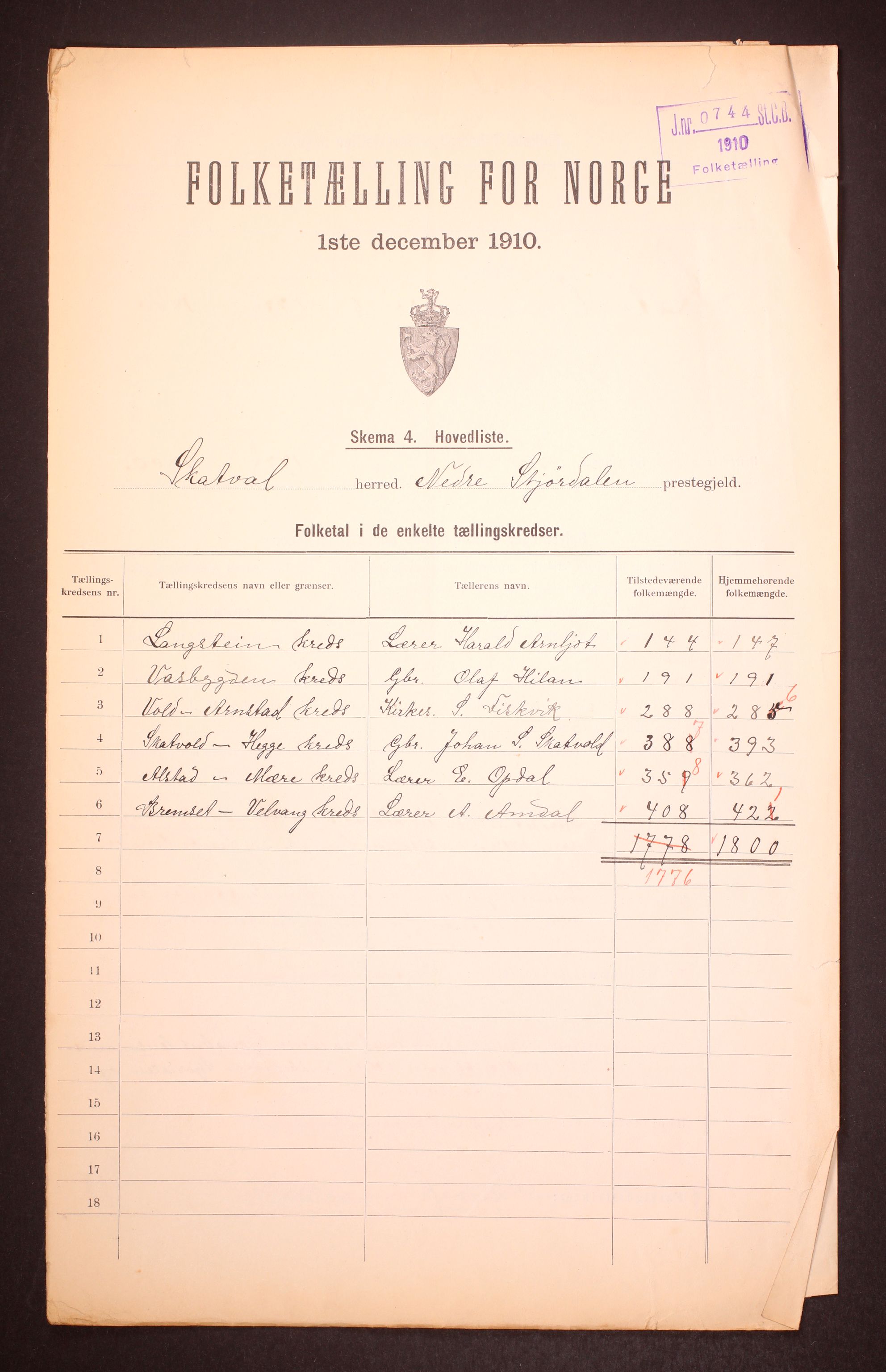 RA, 1910 census for Skatval, 1910, p. 2