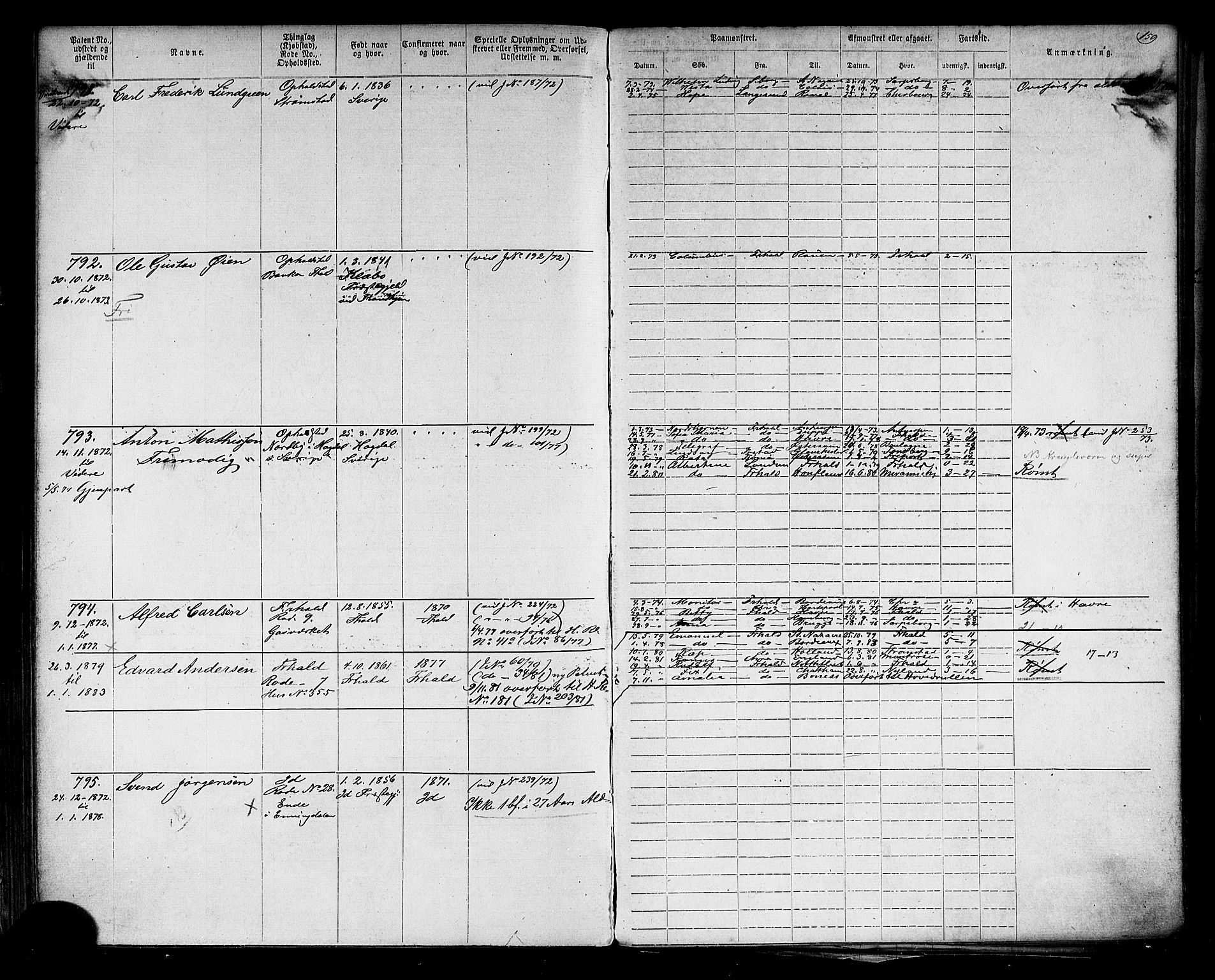 Halden mønstringskontor, AV/SAO-A-10569a/F/Fc/Fca/L0002: Annotasjonsrulle, 1868-1875, p. 179