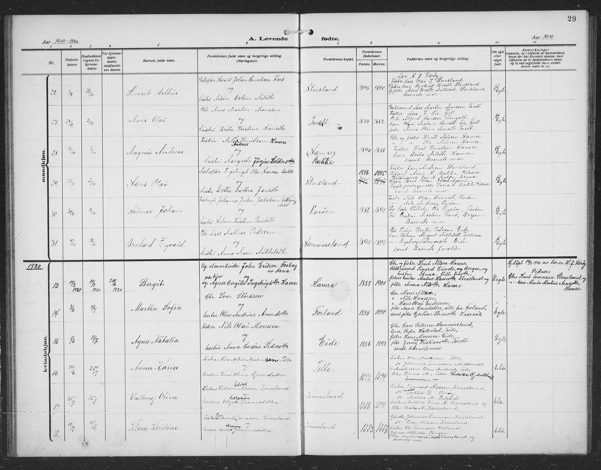 Sund sokneprestembete, AV/SAB-A-99930: Parish register (copy) no. C 1, 1913-1928, p. 29