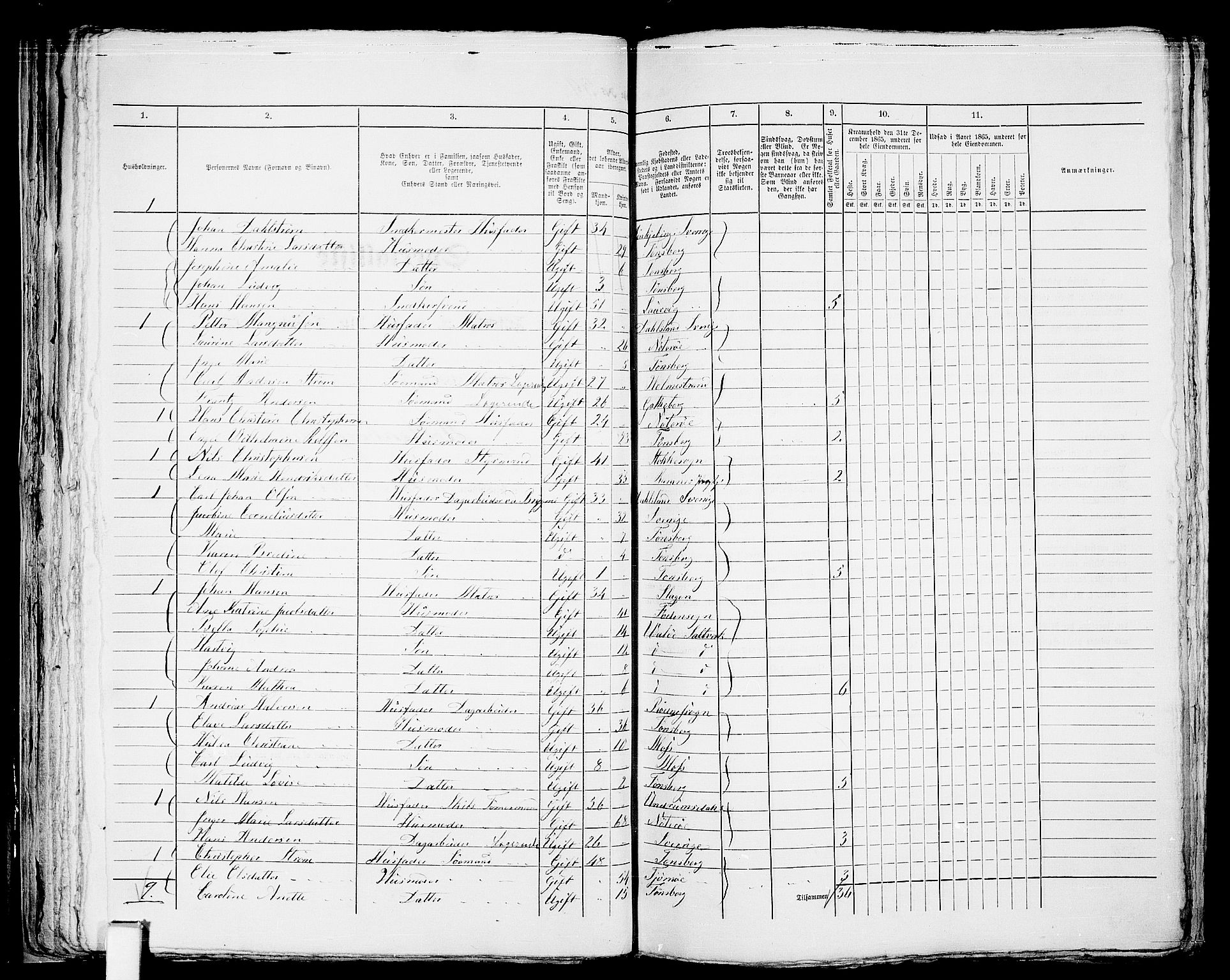 RA, 1865 census for Tønsberg, 1865, p. 92