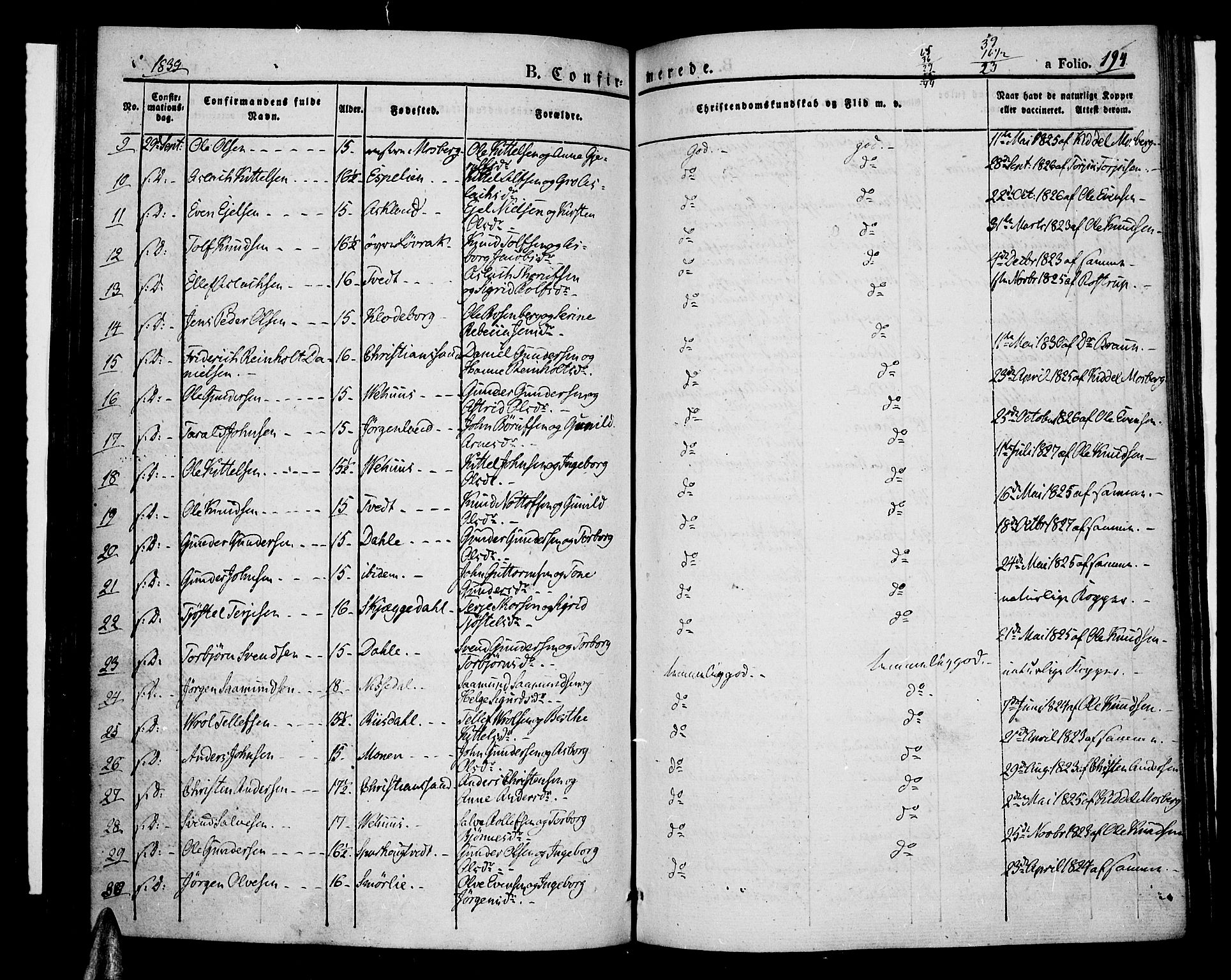 Åmli sokneprestkontor, AV/SAK-1111-0050/F/Fa/Fac/L0007: Parish register (official) no. A 7 /1, 1829-1851, p. 194