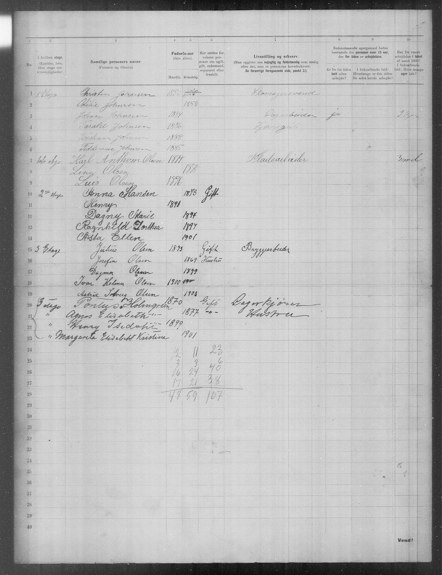 OBA, Municipal Census 1903 for Kristiania, 1903, p. 12645