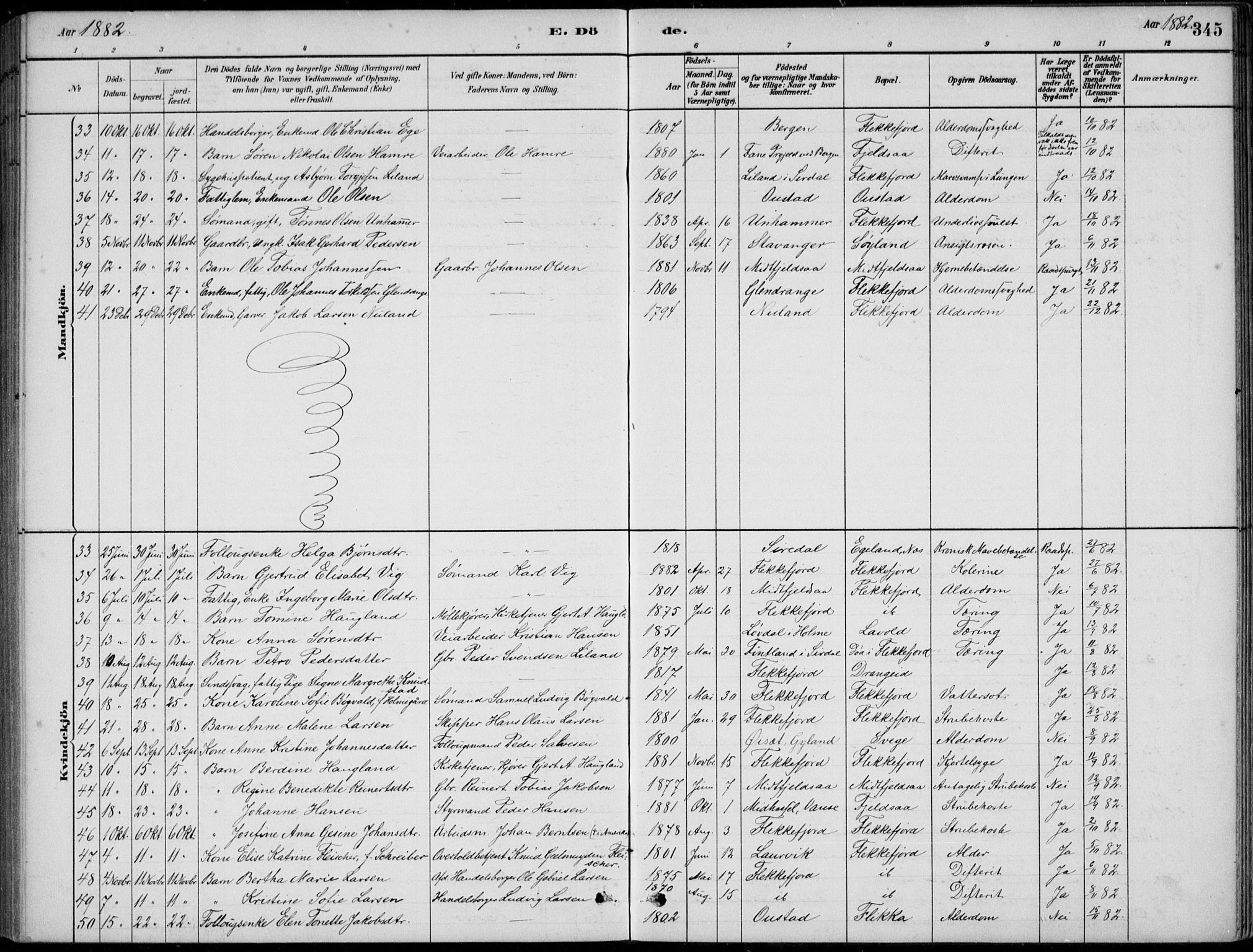 Flekkefjord sokneprestkontor, SAK/1111-0012/F/Fb/Fbc/L0007: Parish register (copy) no. B 7, 1880-1902, p. 345