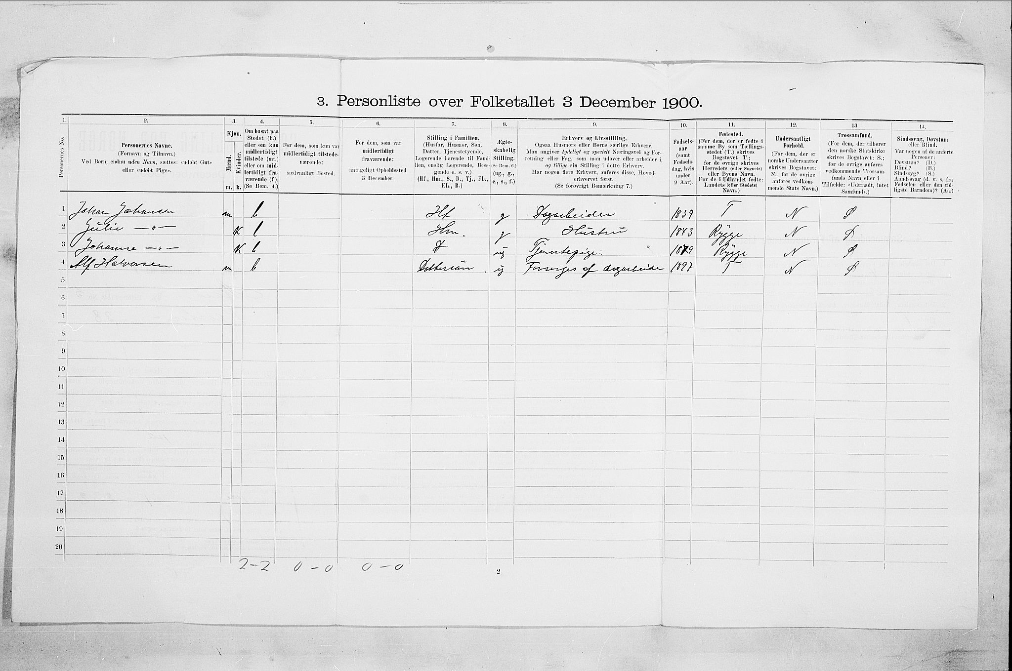 SAO, 1900 census for Moss, 1900