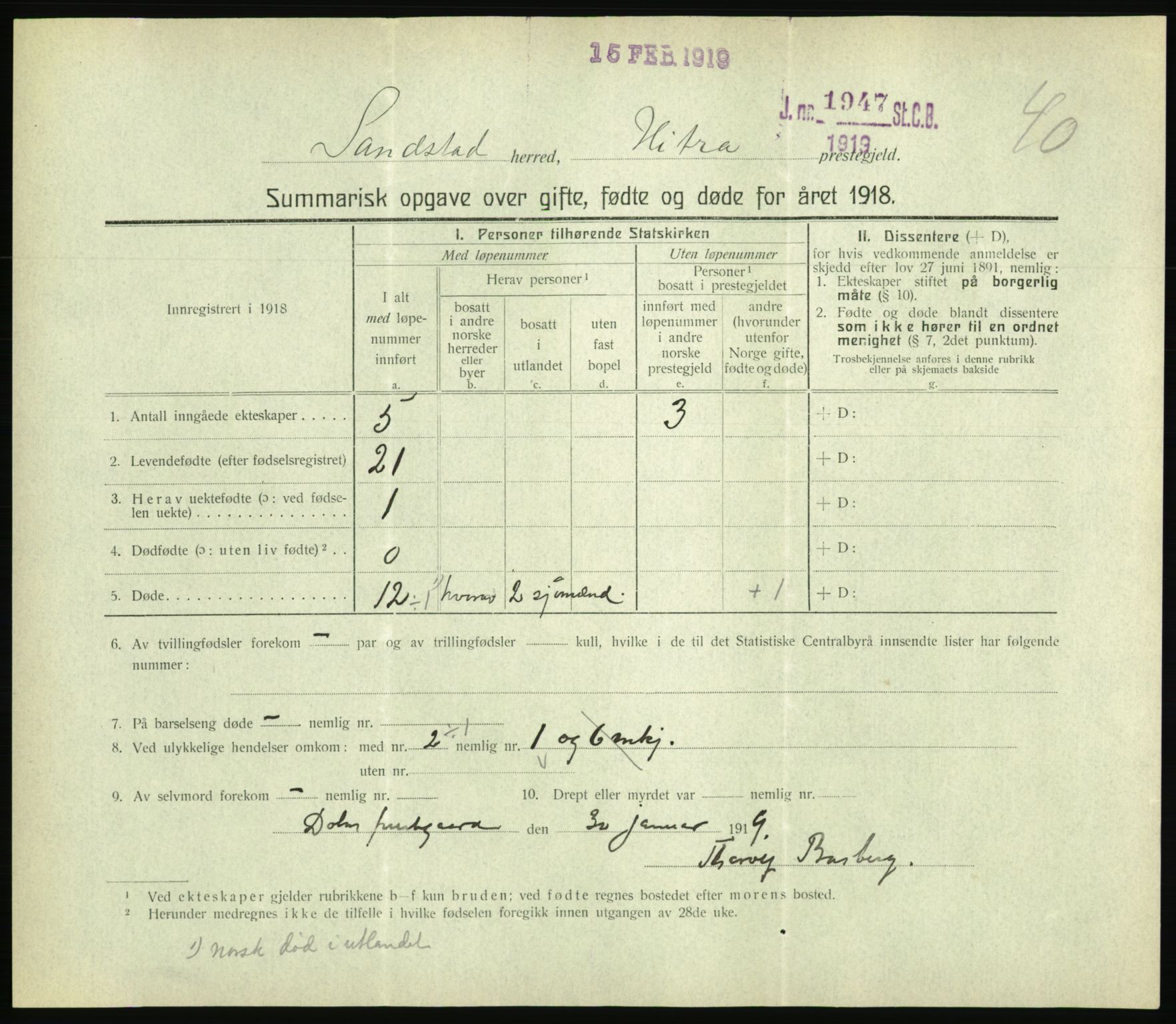 Statistisk sentralbyrå, Sosiodemografiske emner, Befolkning, RA/S-2228/D/Df/Dfb/Dfbh/L0059: Summariske oppgaver over gifte, fødte og døde for hele landet., 1918, p. 1273