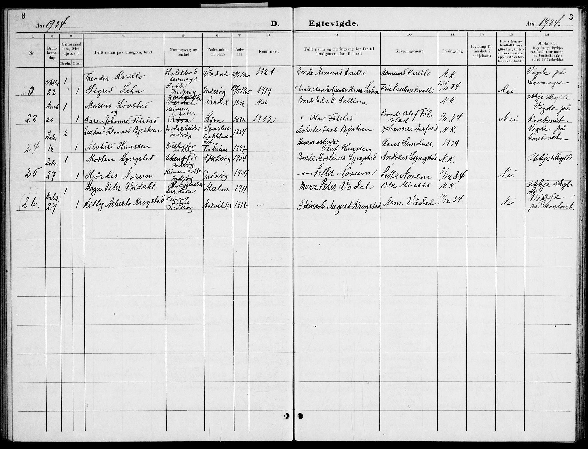 Ministerialprotokoller, klokkerbøker og fødselsregistre - Nord-Trøndelag, AV/SAT-A-1458/730/L0304: Parish register (copy) no. 730C07, 1934-1945, p. 3