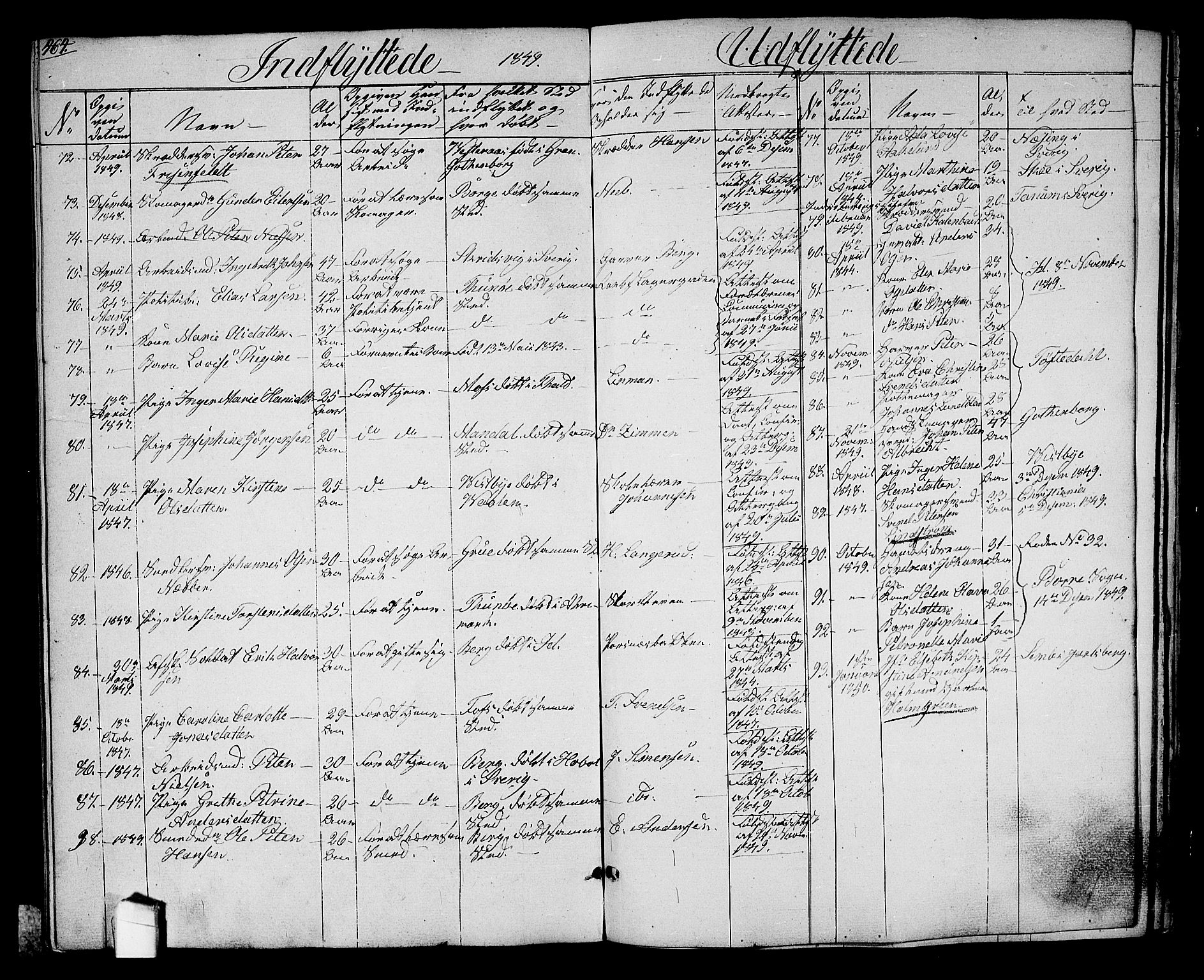 Halden prestekontor Kirkebøker, SAO/A-10909/G/Ga/L0004: Parish register (copy) no. 4, 1845-1854, p. 464