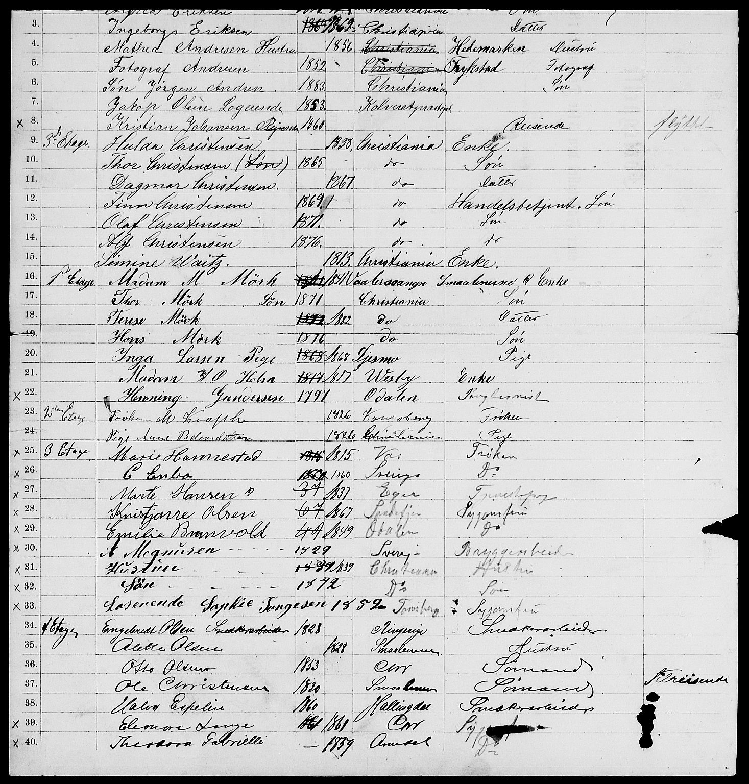 RA, 1885 census for 0301 Kristiania, 1885, p. 3906