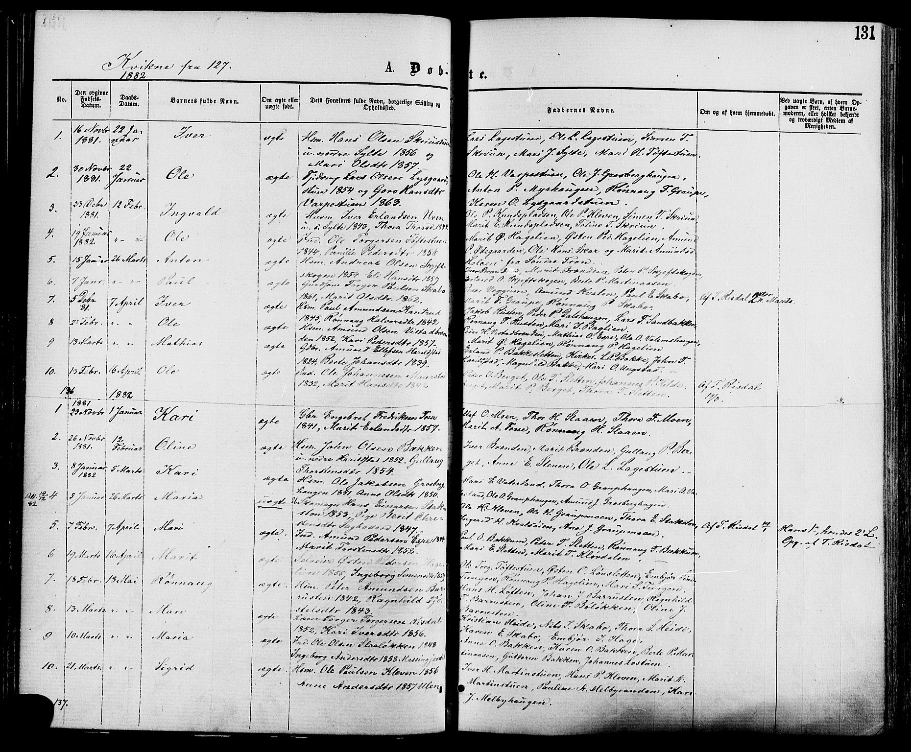 Nord-Fron prestekontor, AV/SAH-PREST-080/H/Ha/Haa/L0002: Parish register (official) no. 2, 1865-1883, p. 131