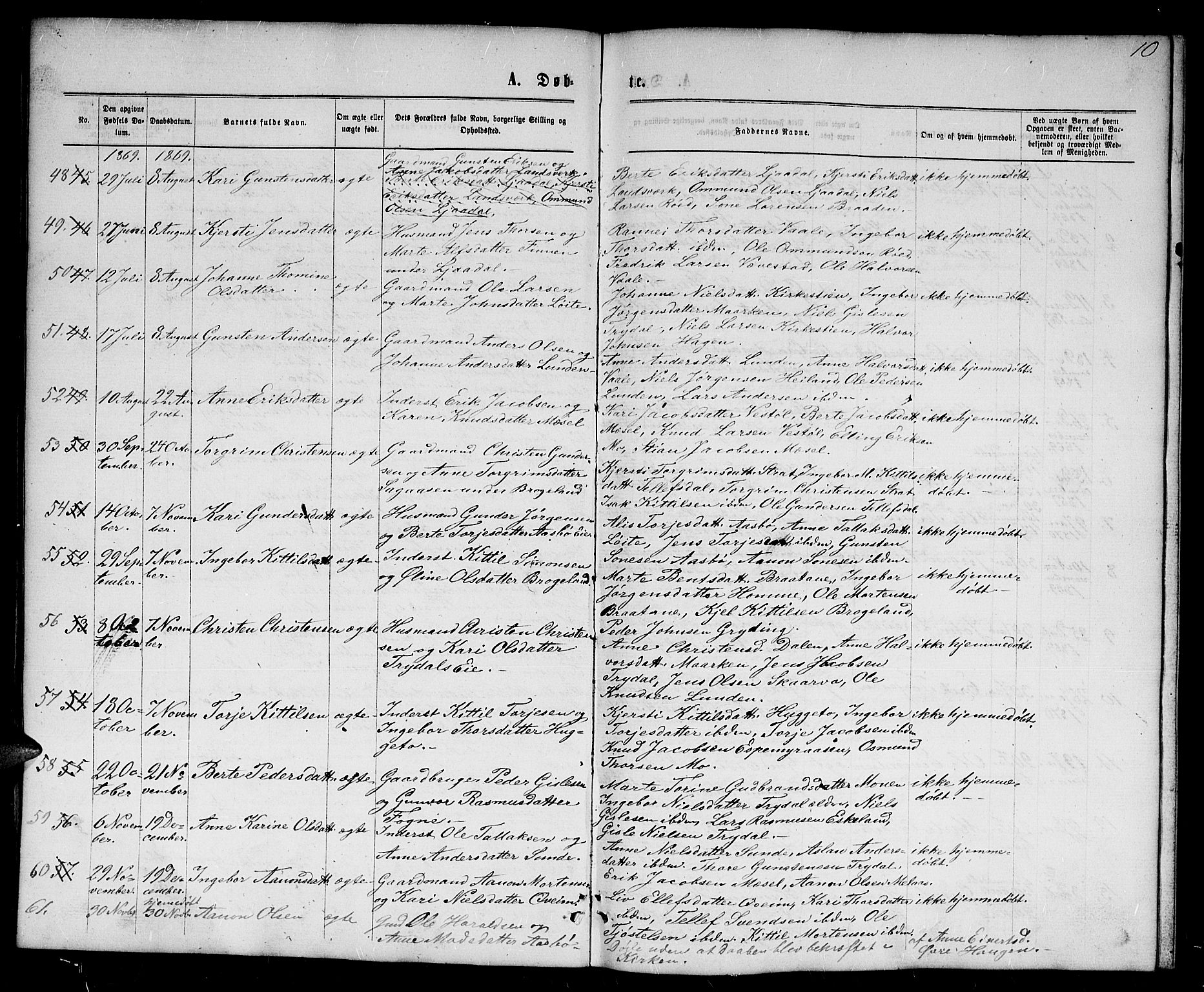 Gjerstad sokneprestkontor, SAK/1111-0014/F/Fb/Fba/L0006: Parish register (copy) no. B 6, 1868-1890, p. 10
