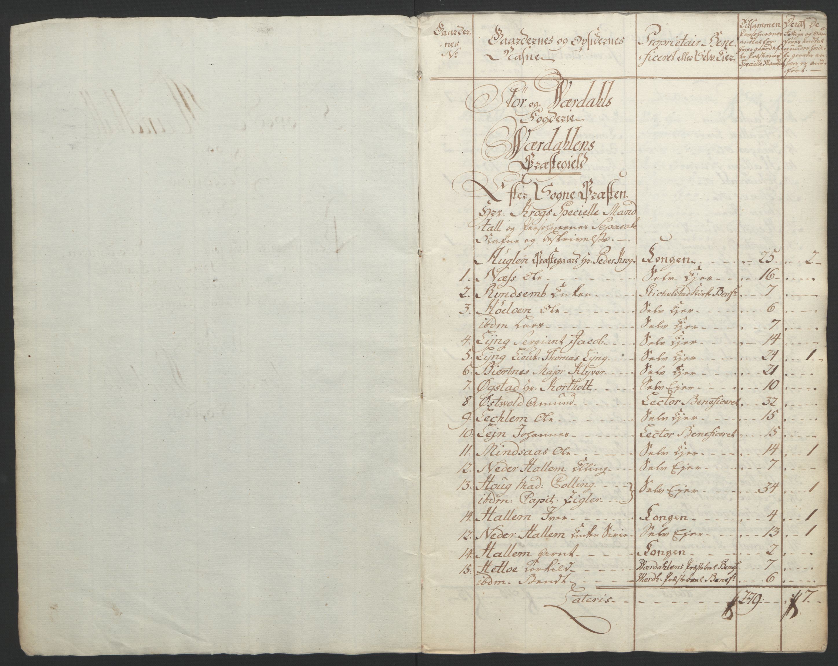 Rentekammeret inntil 1814, Reviderte regnskaper, Fogderegnskap, RA/EA-4092/R62/L4303: Ekstraskatten Stjørdal og Verdal, 1762-1763, p. 60