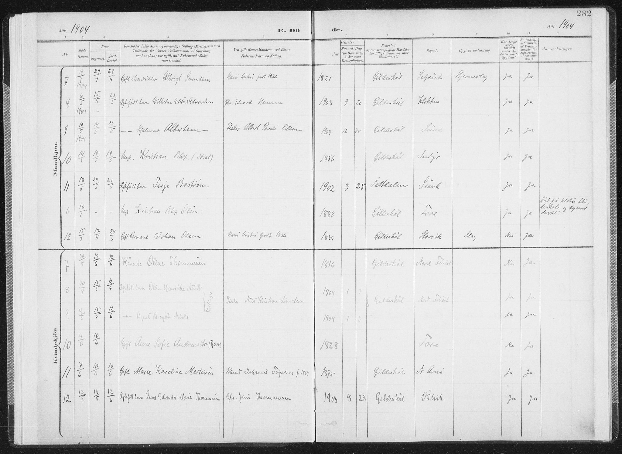 Ministerialprotokoller, klokkerbøker og fødselsregistre - Nordland, SAT/A-1459/805/L0103: Parish register (official) no. 805A08II, 1900-1909, p. 282
