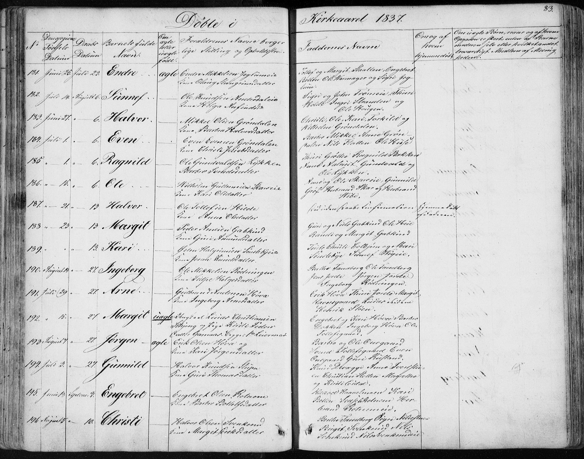 Nes kirkebøker, SAKO/A-236/F/Fa/L0009: Parish register (official) no. 9, 1834-1863, p. 83