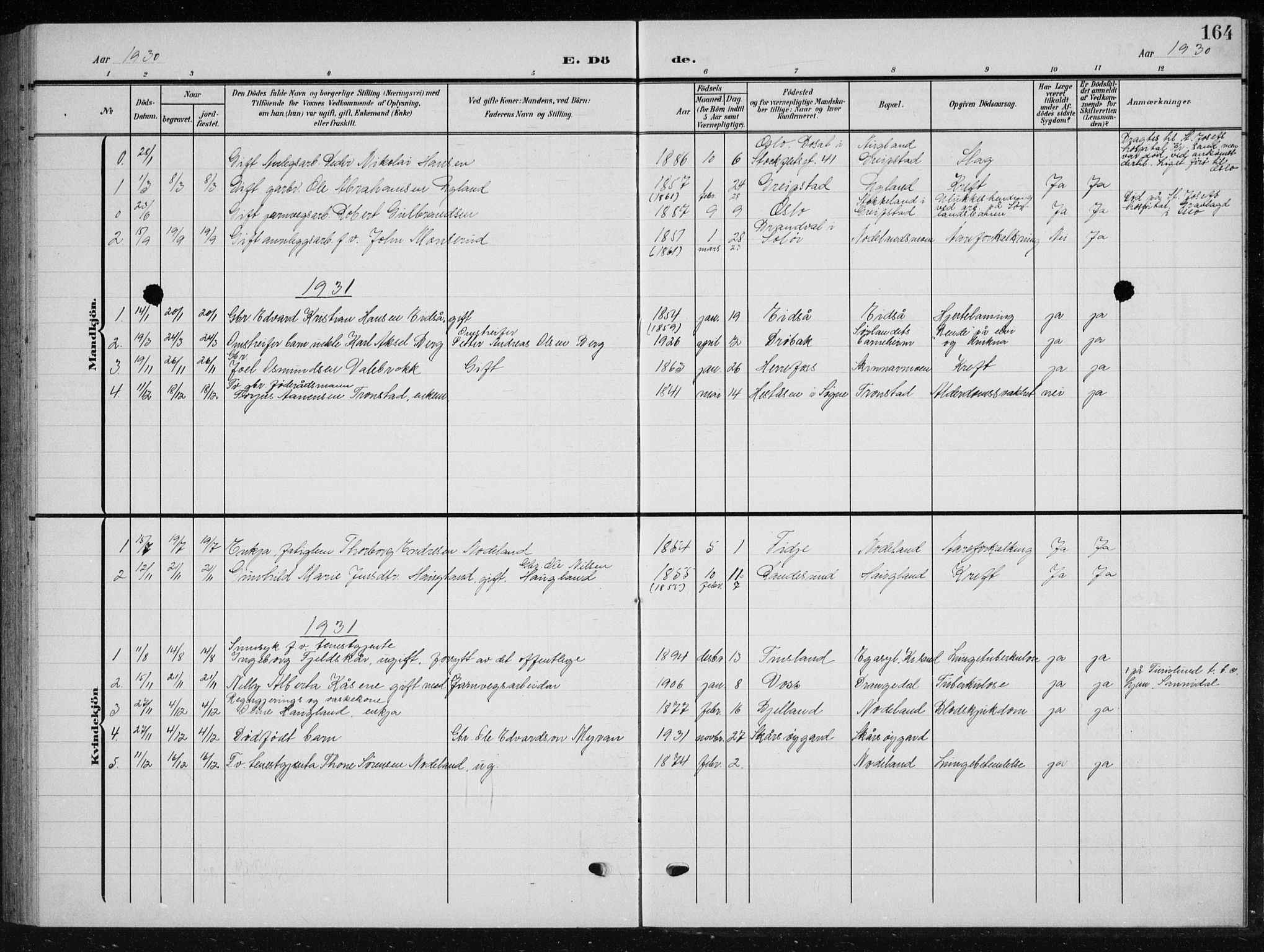 Søgne sokneprestkontor, AV/SAK-1111-0037/F/Fb/Fba/L0005: Parish register (copy) no. B 5, 1904-1936, p. 164