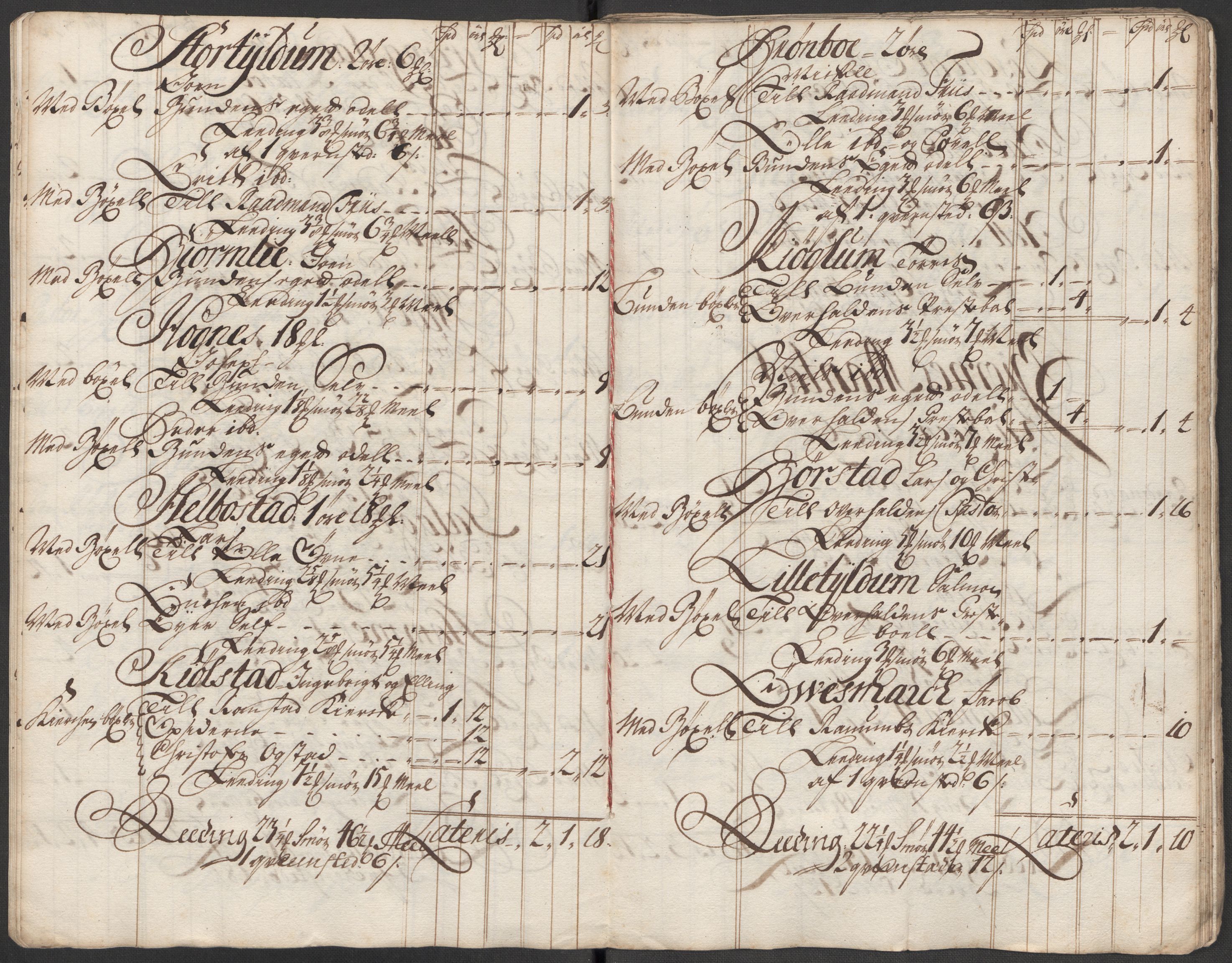 Rentekammeret inntil 1814, Reviderte regnskaper, Fogderegnskap, AV/RA-EA-4092/R64/L4437: Fogderegnskap Namdal, 1716, p. 30