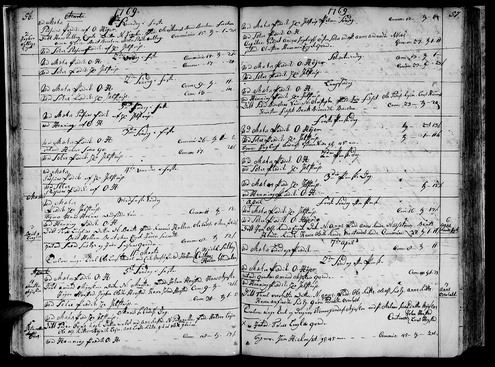 Ministerialprotokoller, klokkerbøker og fødselsregistre - Nord-Trøndelag, SAT/A-1458/735/L0331: Parish register (official) no. 735A02, 1762-1794, p. 56-57