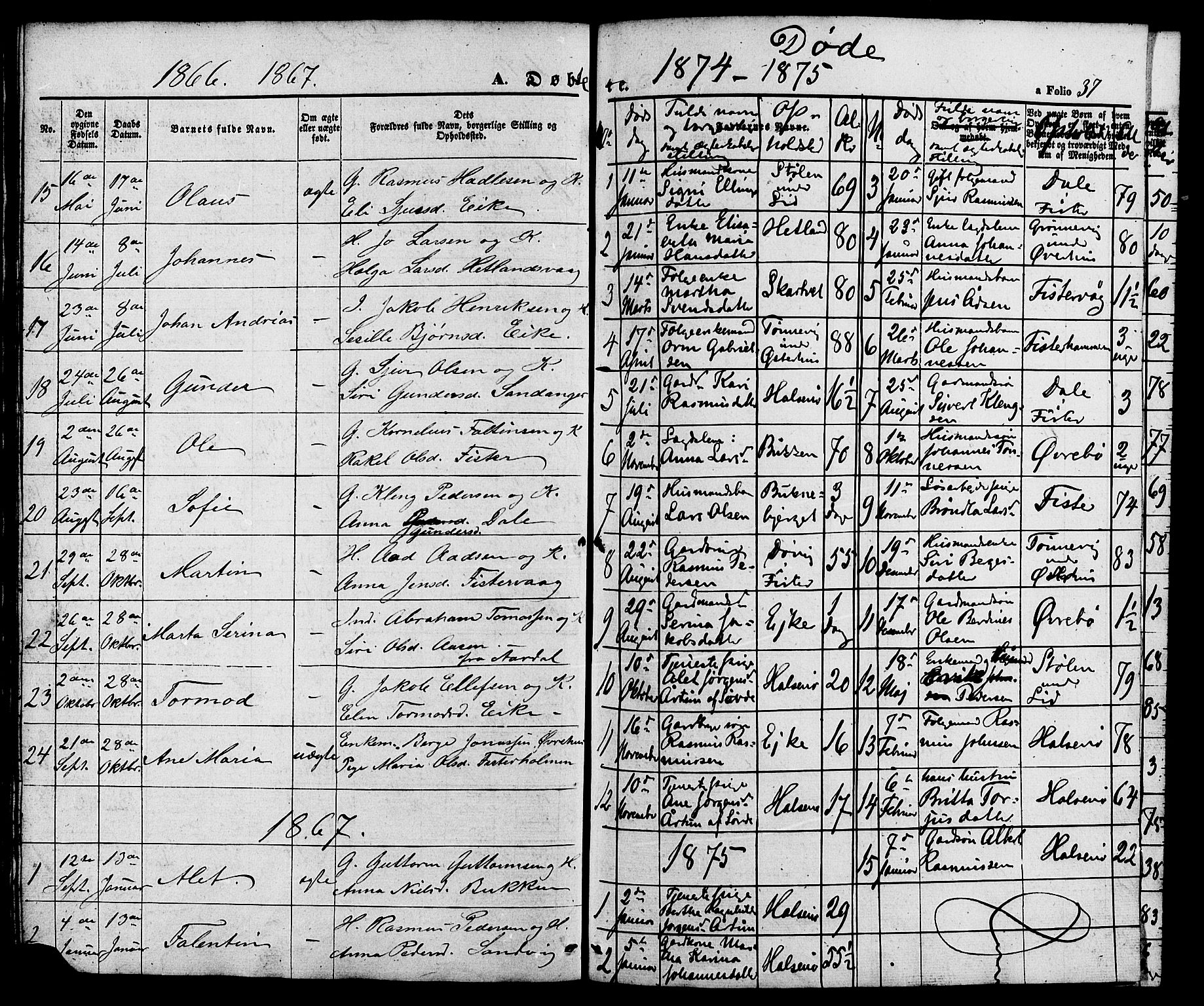 Hjelmeland sokneprestkontor, SAST/A-101843/01/V/L0005: Parish register (copy) no. B 5, 1853-1892, p. 37