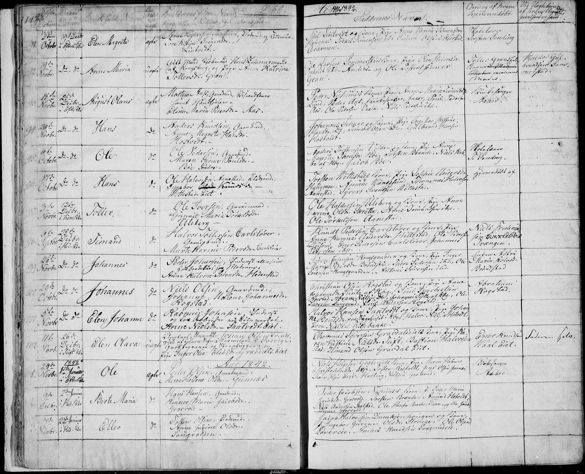Sandsvær kirkebøker, SAKO/A-244/F/Fa/L0005: Parish register (official) no. I 5, 1840-1856, p. 28-29