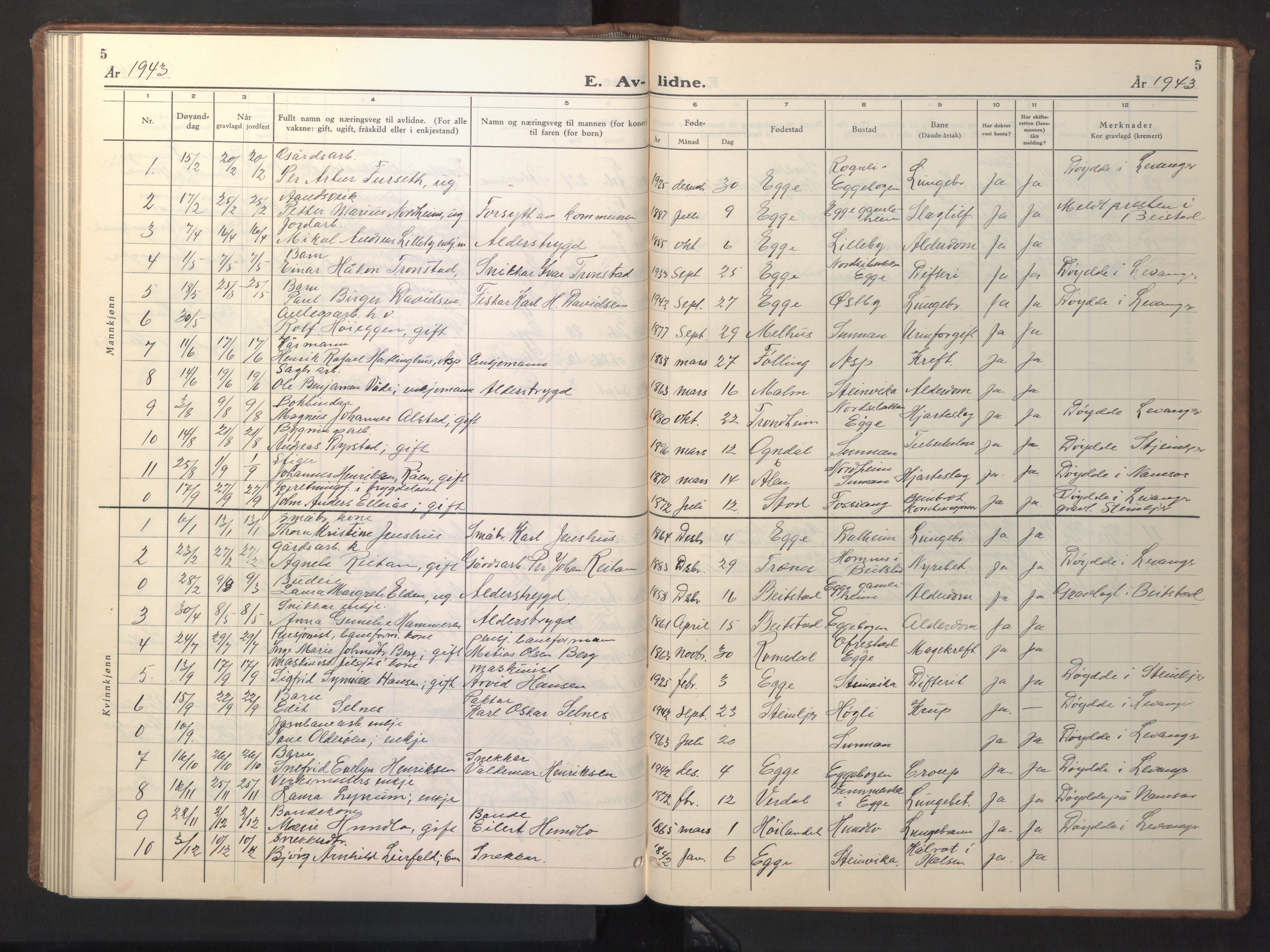 Ministerialprotokoller, klokkerbøker og fødselsregistre - Nord-Trøndelag, SAT/A-1458/740/L0384: Parish register (copy) no. 740C05, 1939-1946, p. 5