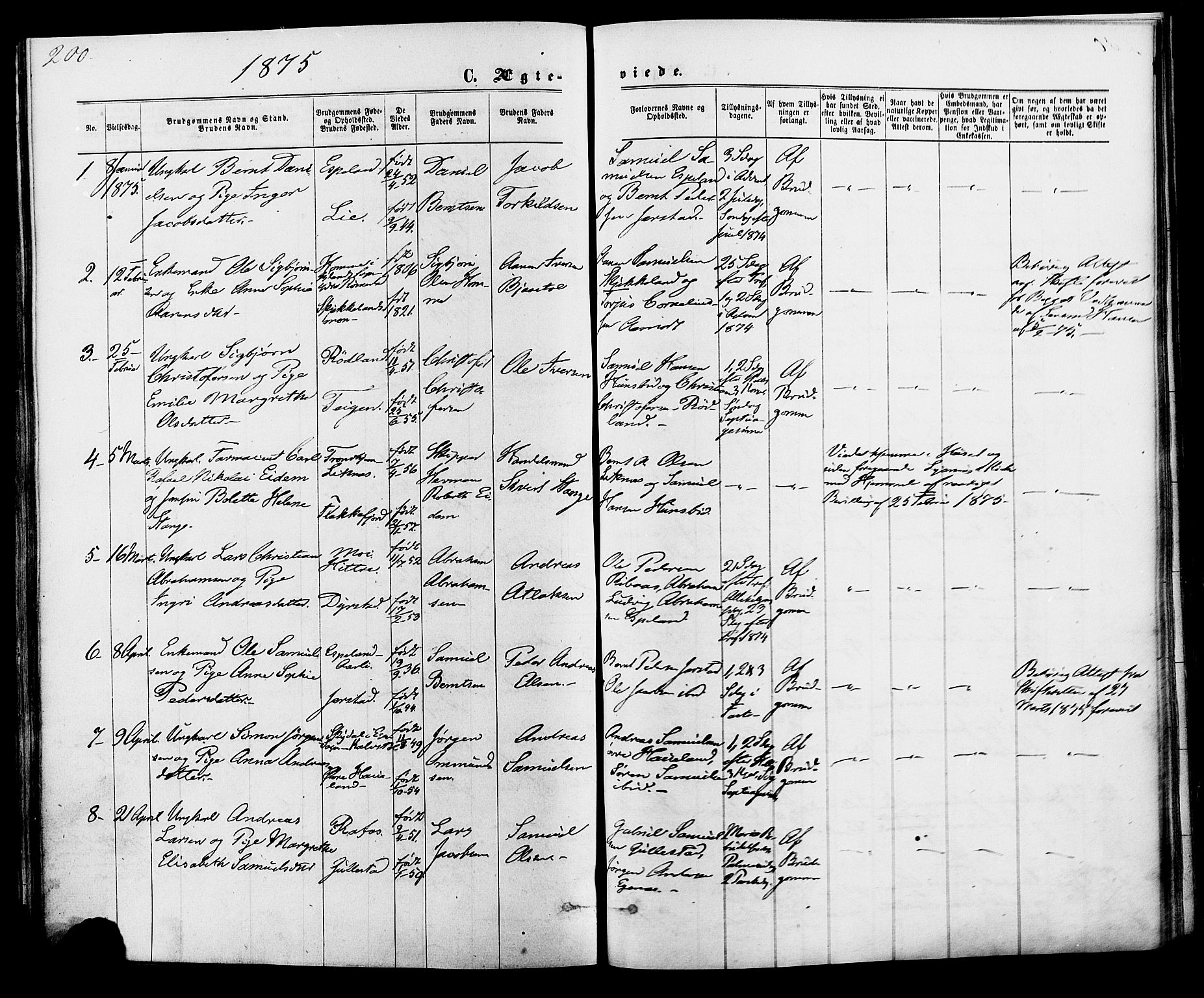 Kvinesdal sokneprestkontor, SAK/1111-0026/F/Fa/Fab/L0007: Parish register (official) no. A 7, 1870-1885, p. 200