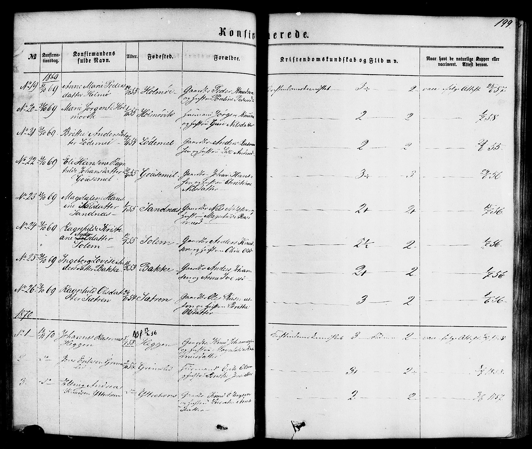 Hornindal sokneprestembete, SAB/A-82401/H/Haa/Haaa/L0002: Parish register (official) no. A 2, 1867-1884, p. 199