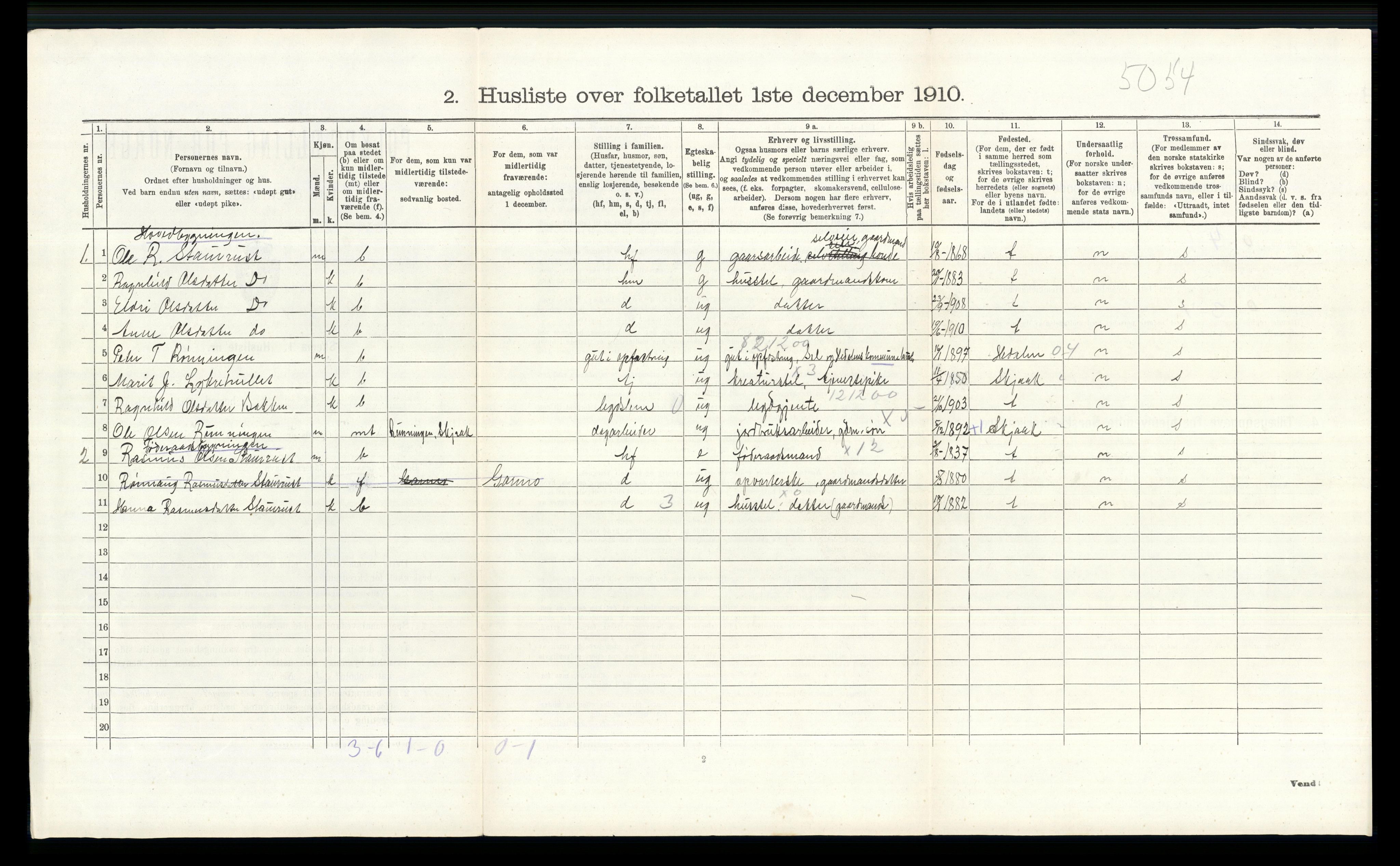 RA, 1910 census for Lom, 1910, p. 586