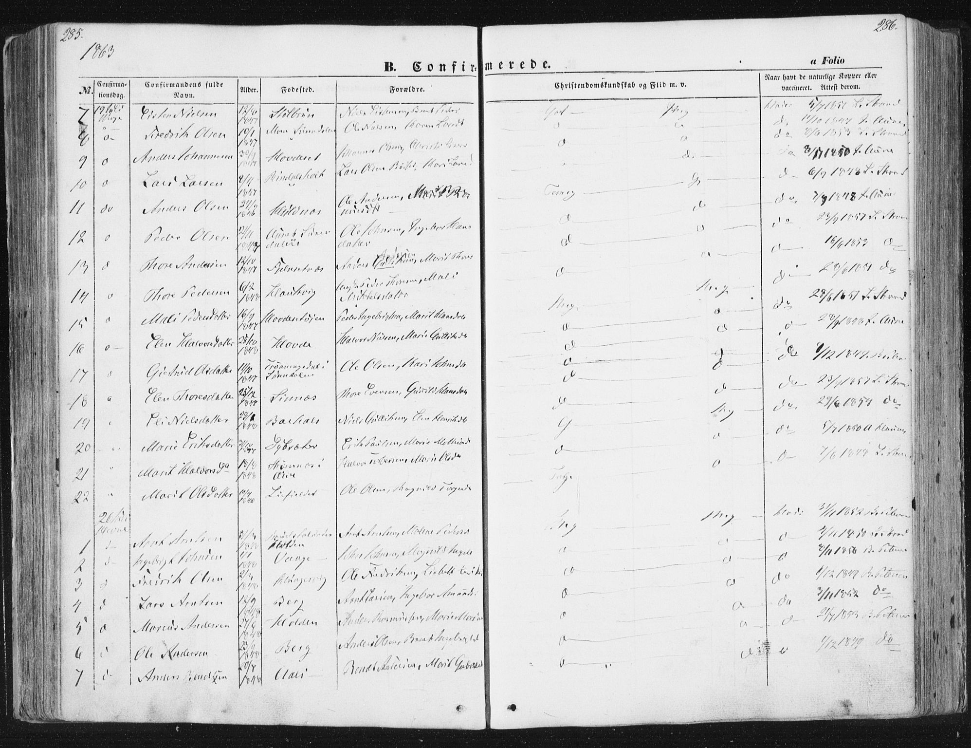 Ministerialprotokoller, klokkerbøker og fødselsregistre - Sør-Trøndelag, SAT/A-1456/630/L0494: Parish register (official) no. 630A07, 1852-1868, p. 285-286