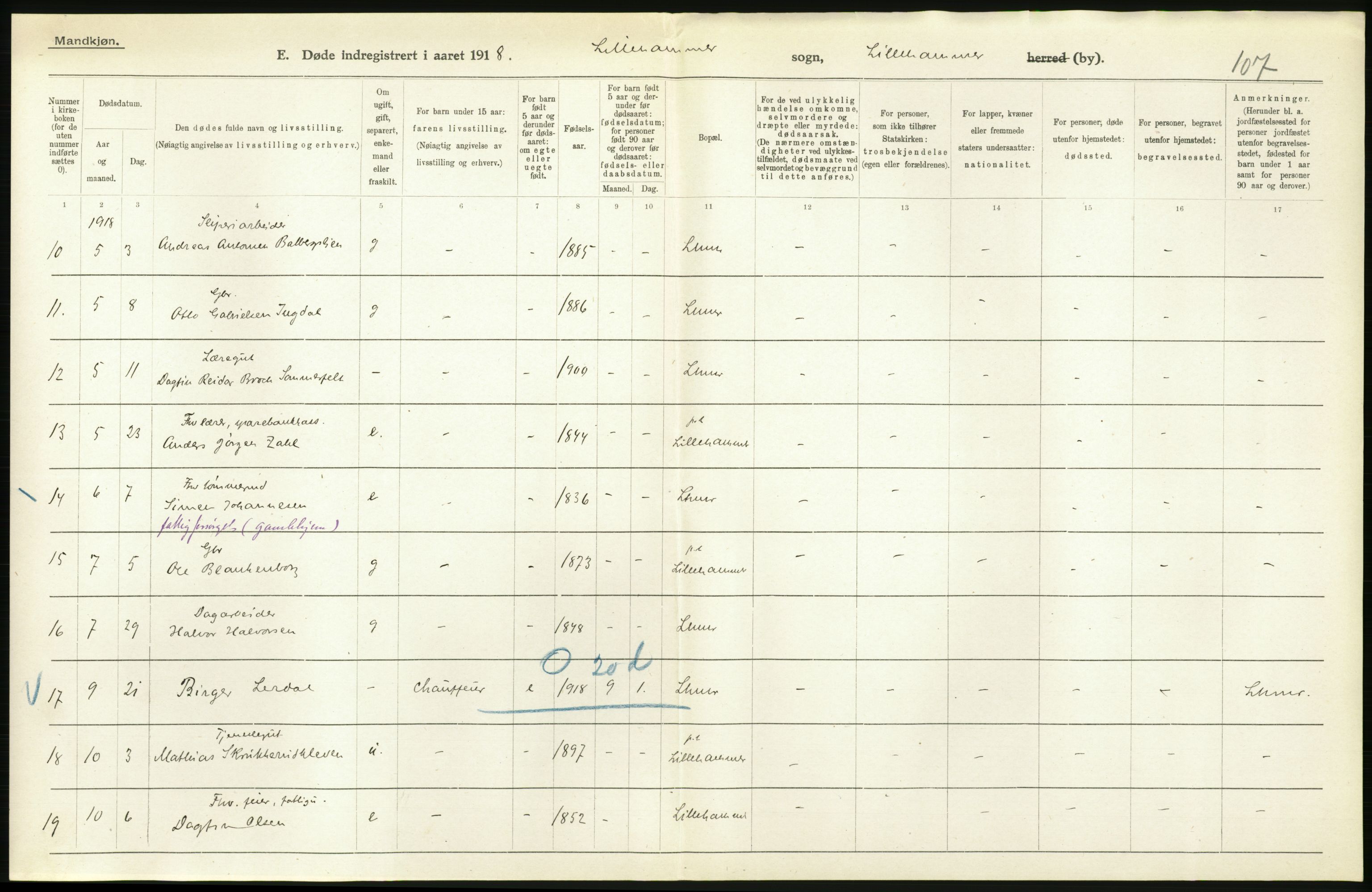 Statistisk sentralbyrå, Sosiodemografiske emner, Befolkning, AV/RA-S-2228/D/Df/Dfb/Dfbh/L0017: Oppland fylke: Døde. Bygder og byer., 1918, p. 512