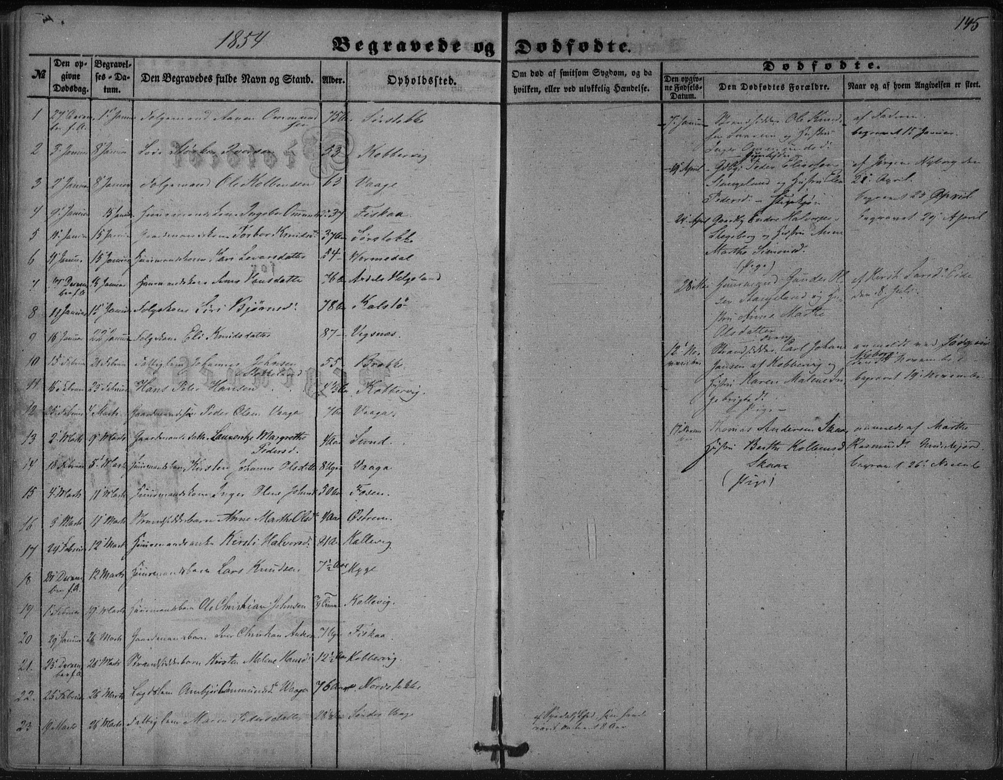 Avaldsnes sokneprestkontor, SAST/A -101851/H/Ha/Haa/L0009: Parish register (official) no. A 9, 1853-1865, p. 145